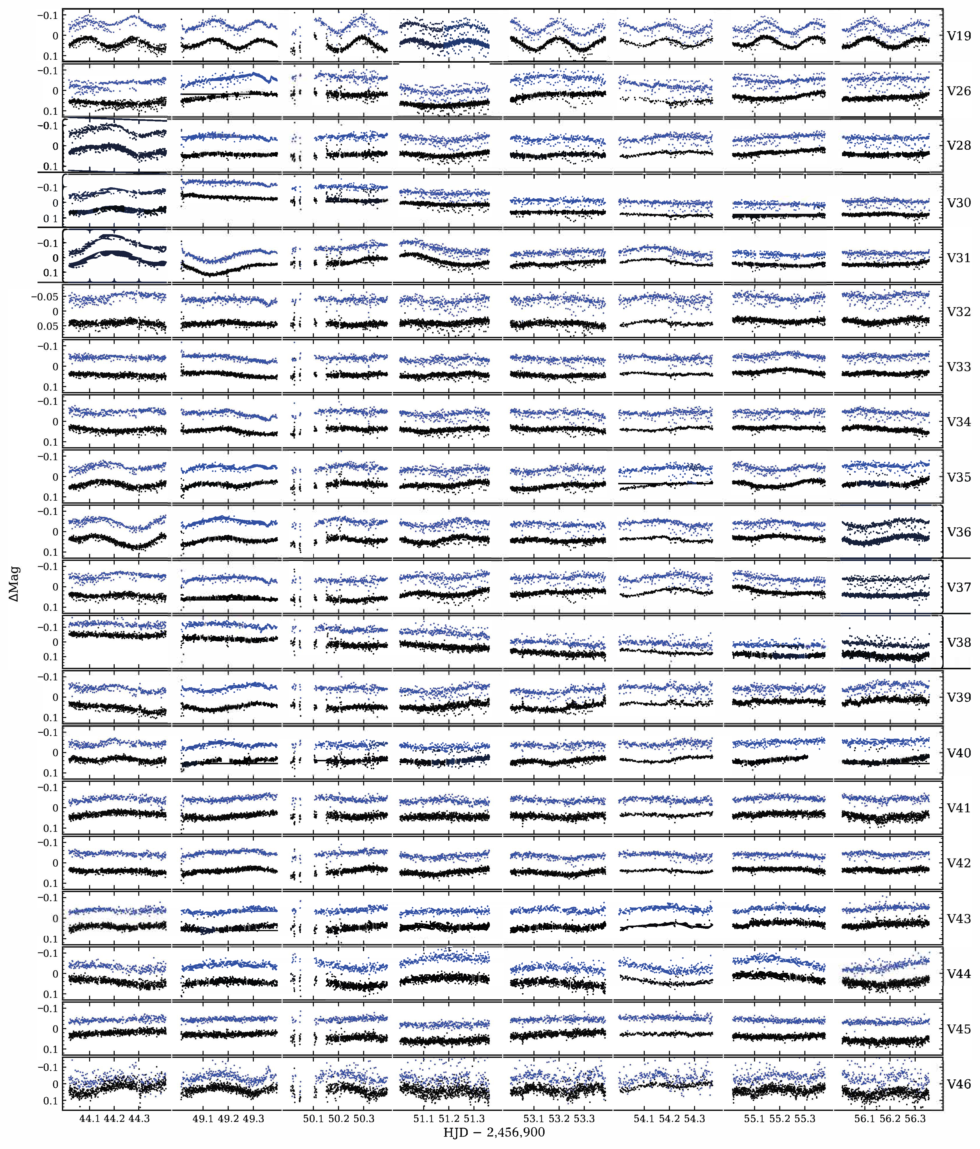 Universe 12 00009 g001 Universe 12 00009 g001