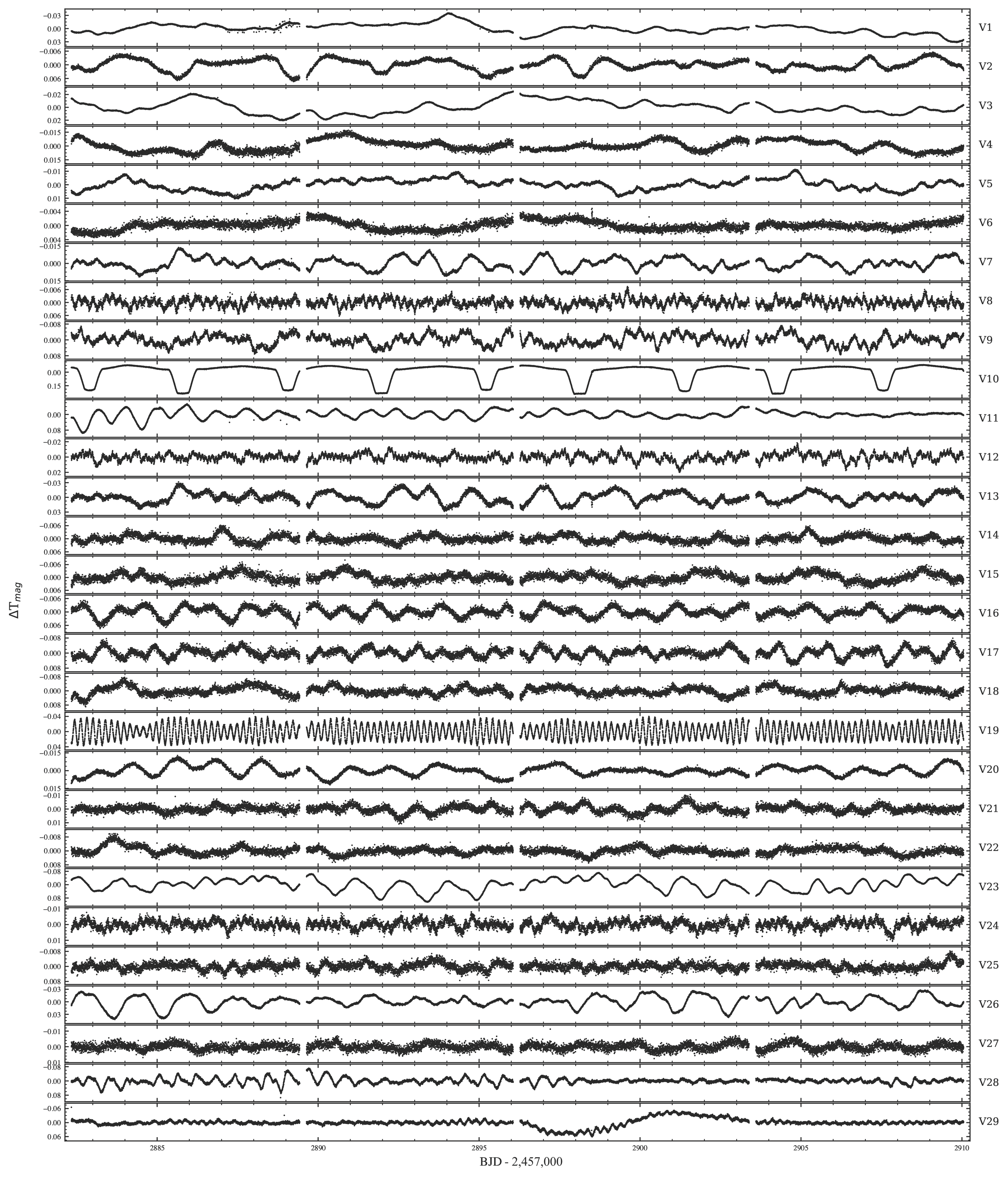 Universe 12 00009 g002 Universe 12 00009 g002