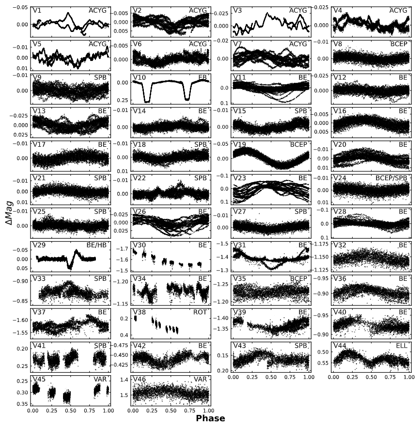 Universe 12 00009 g003 Universe 12 00009 g003