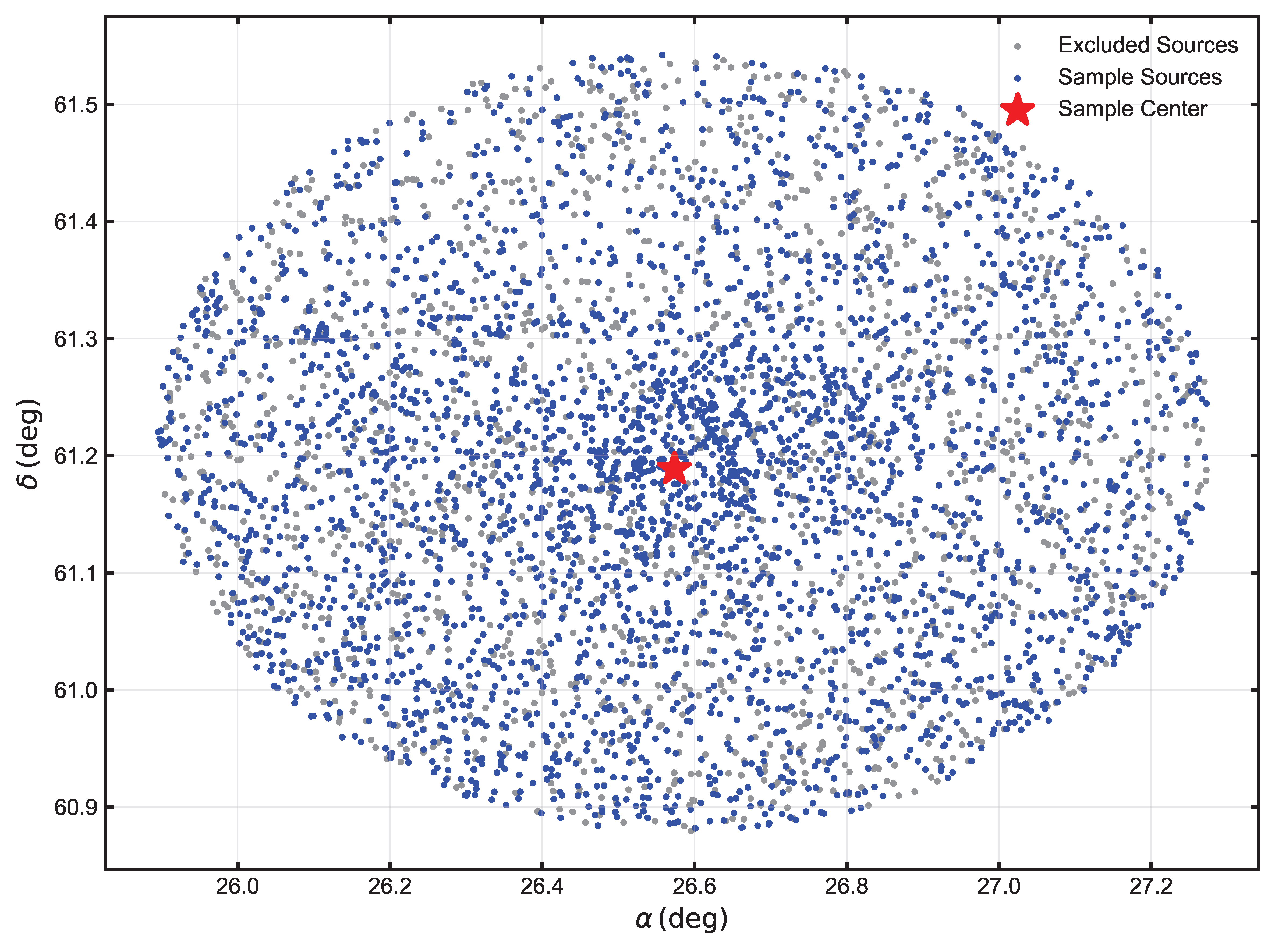 Universe 12 00009 g004 Universe 12 00009 g004