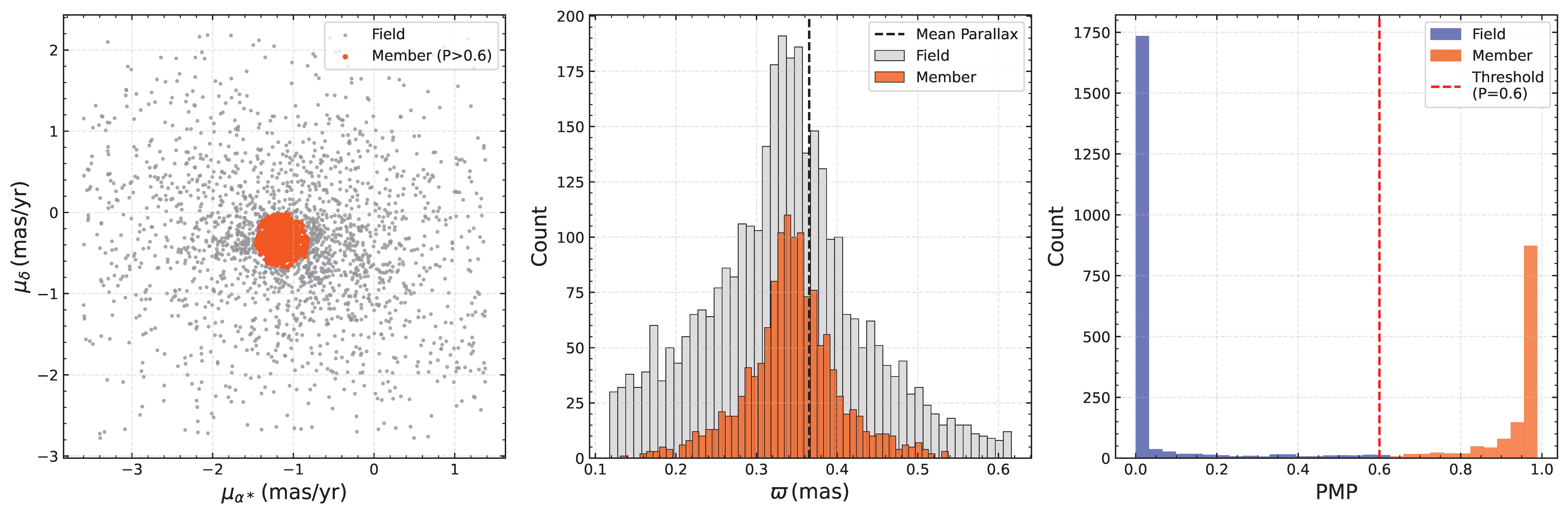 Universe 12 00009 g005 Universe 12 00009 g005