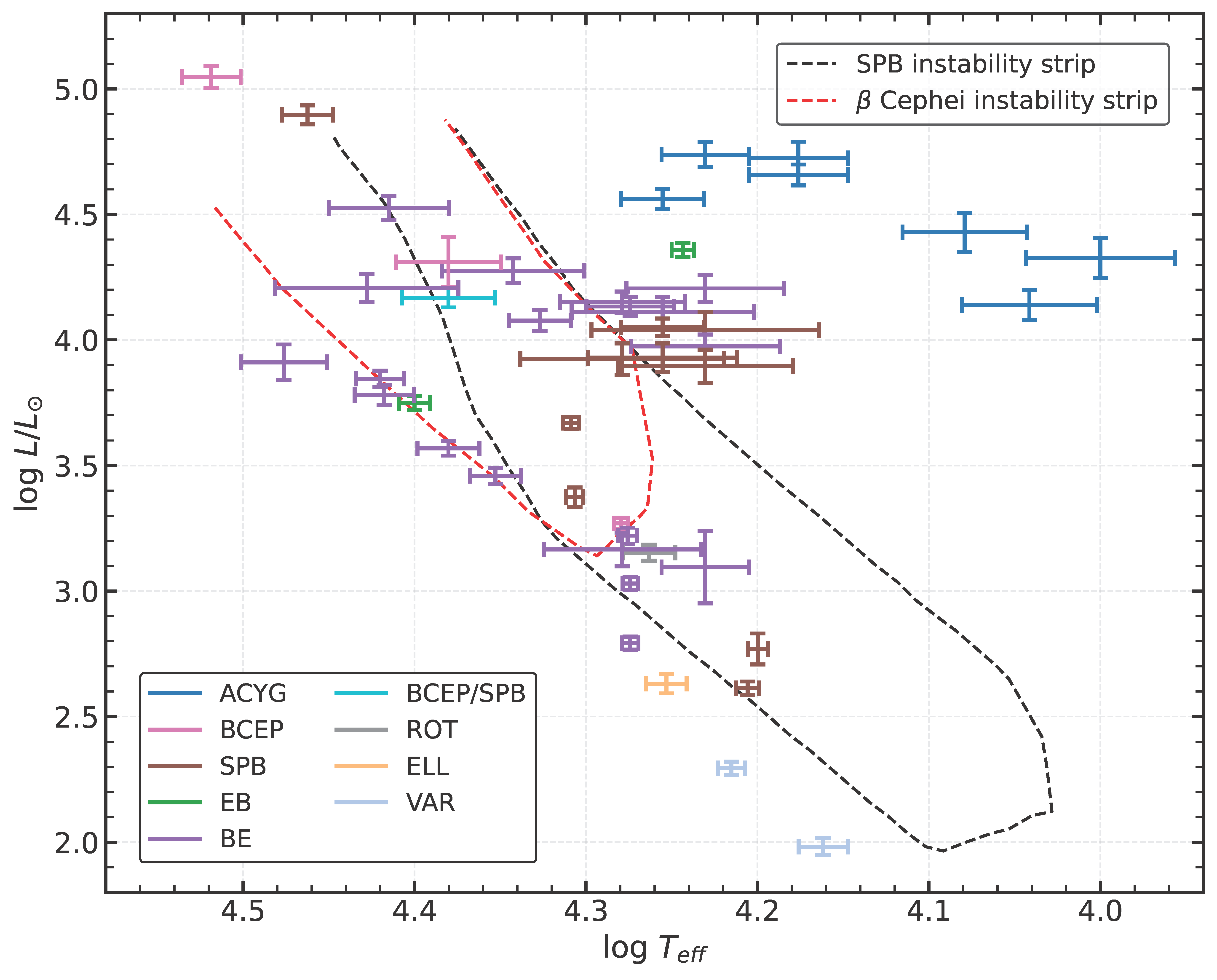 Universe 12 00009 g007 Universe 12 00009 g007