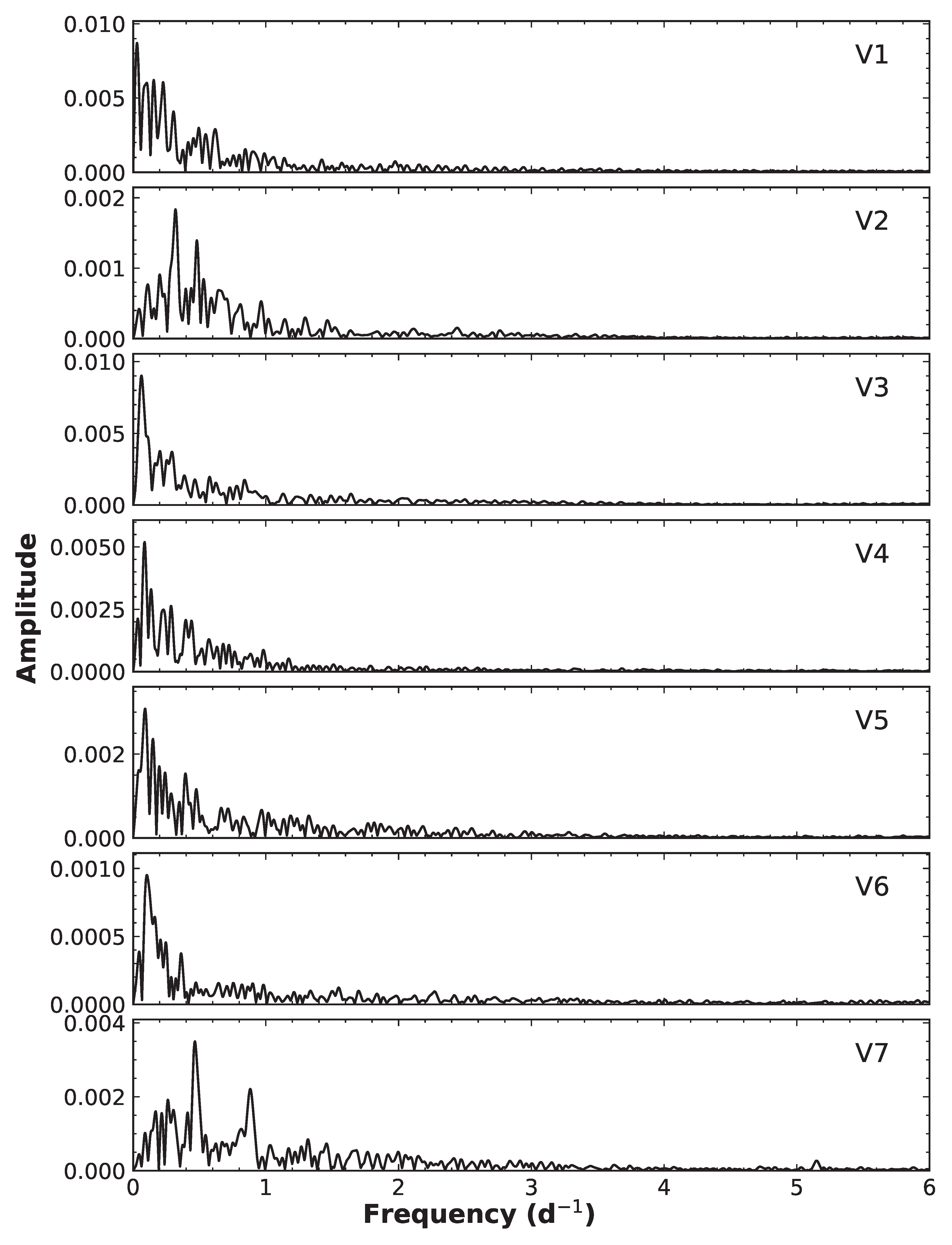 Universe 12 00009 g0a1 Universe 12 00009 g0a1