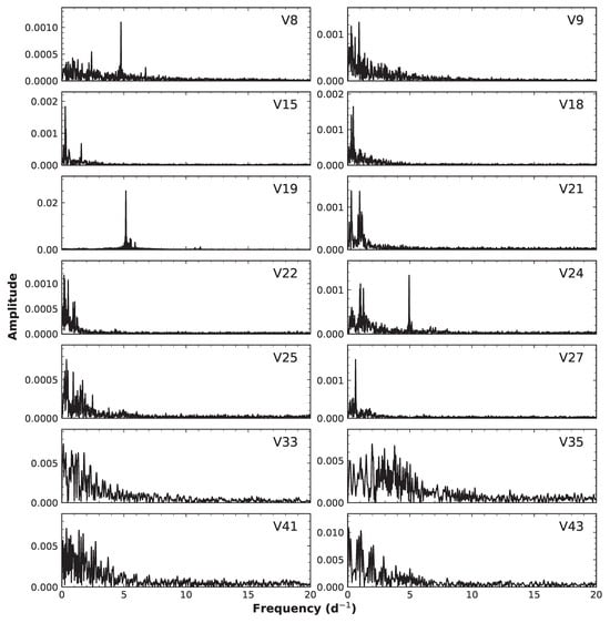 Universe 12 00009 g0a3