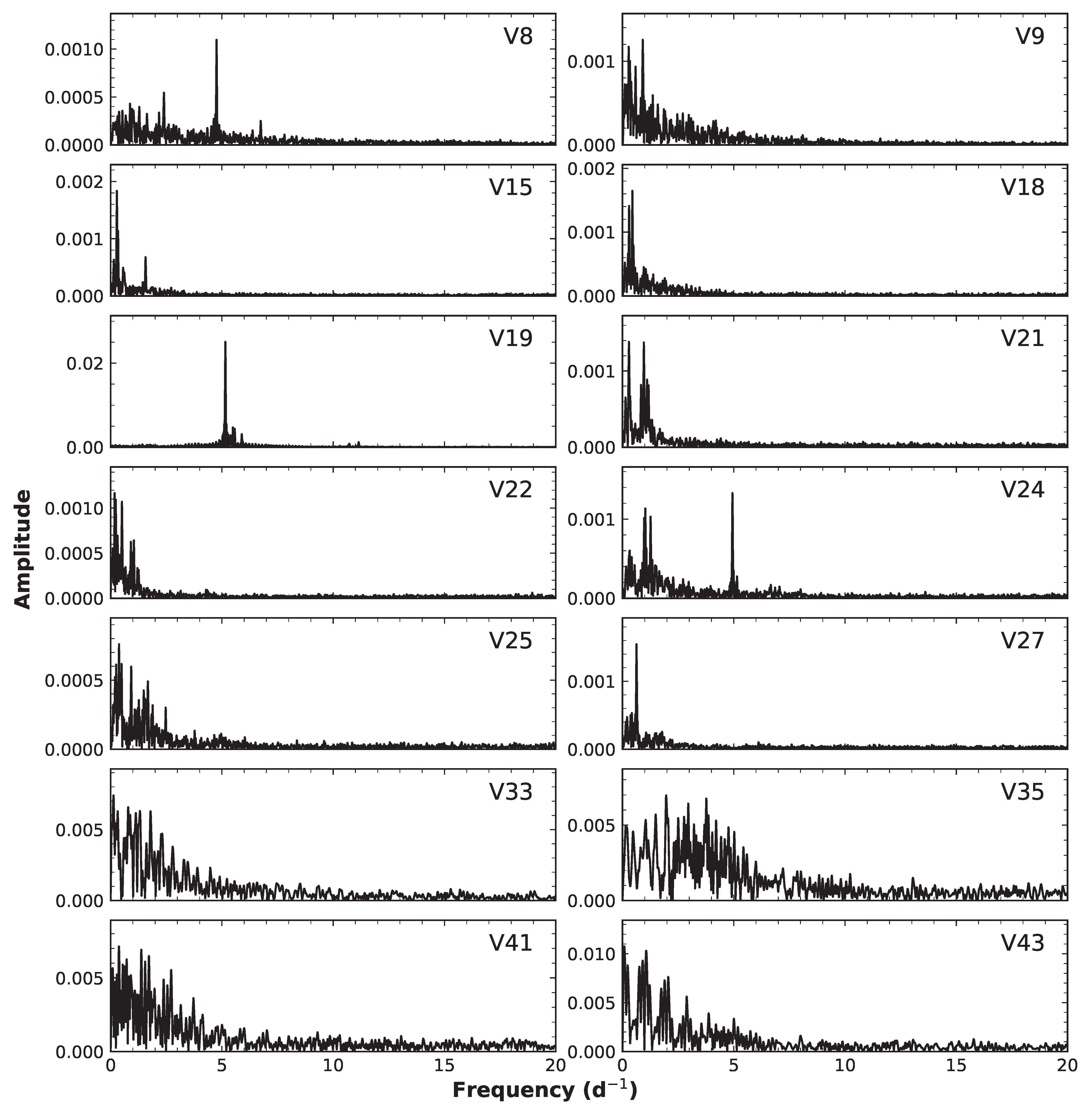 Universe 12 00009 g0a3 Universe 12 00009 g0a3