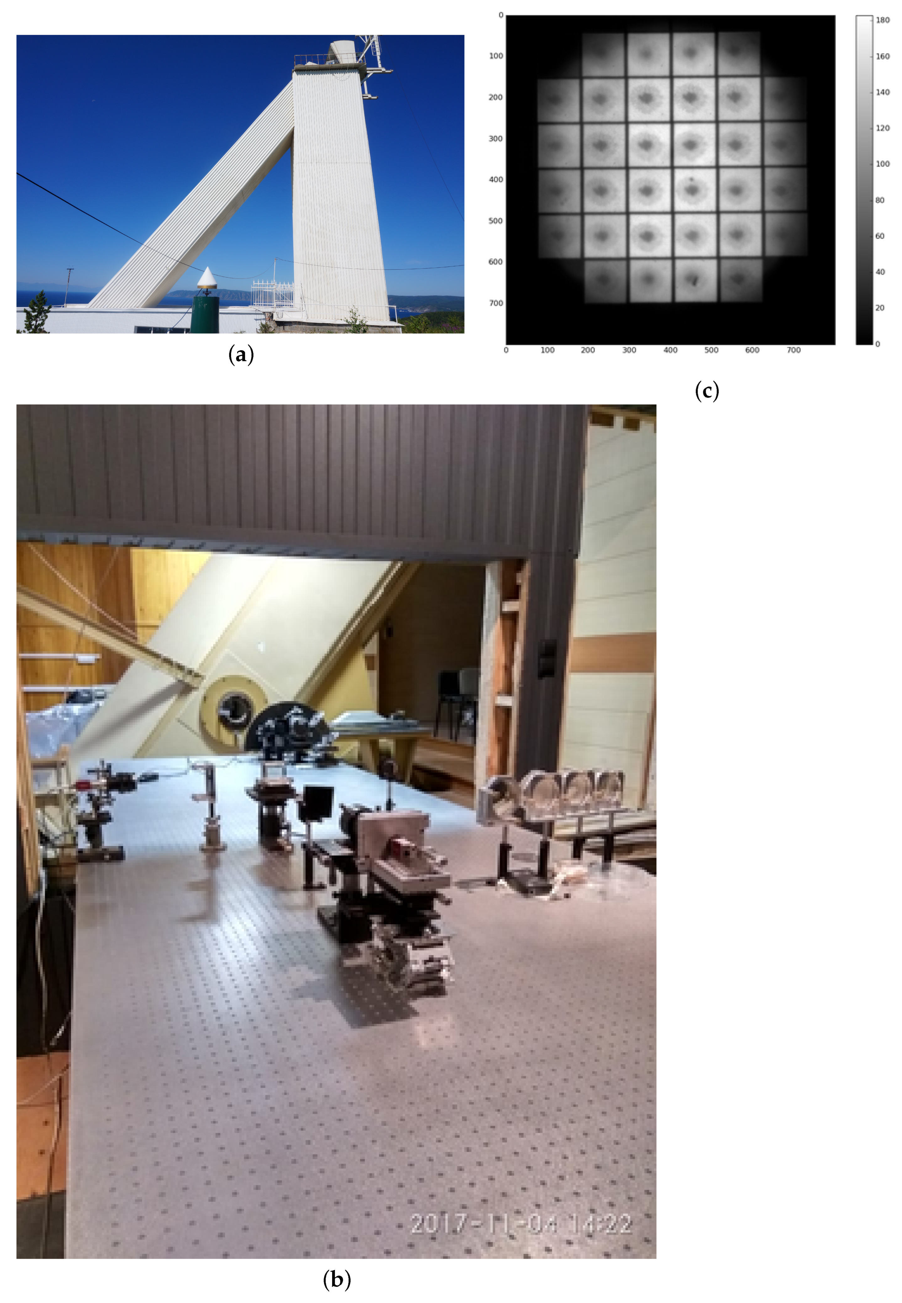 Universe 12 00011 g001