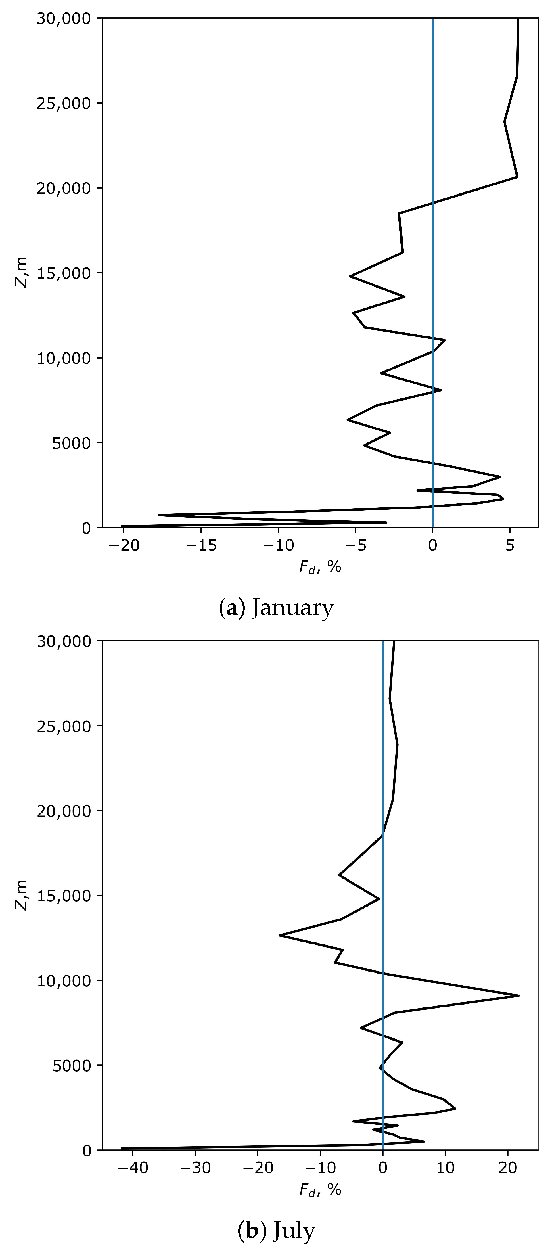 Universe 12 00011 g004