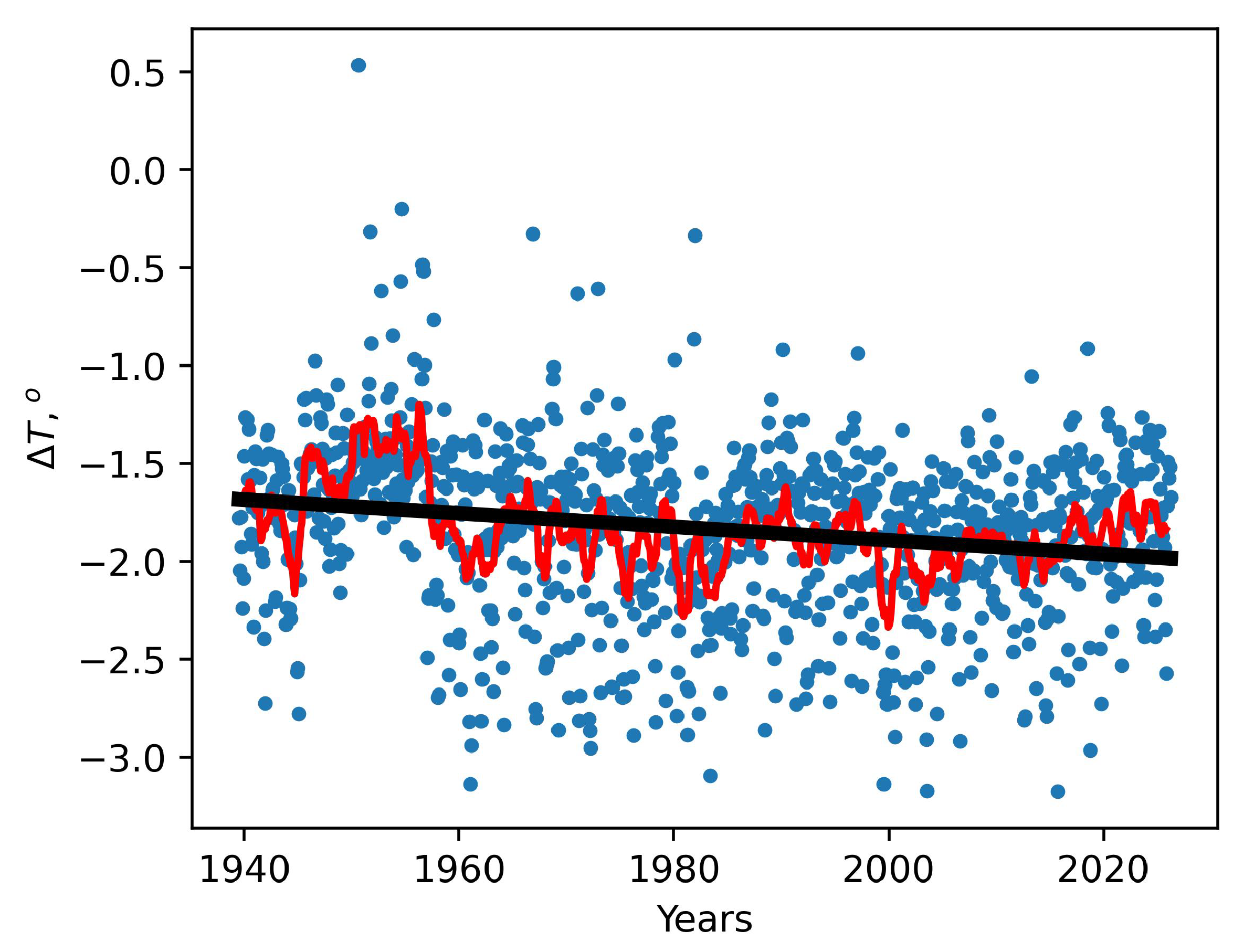 Universe 12 00011 g005