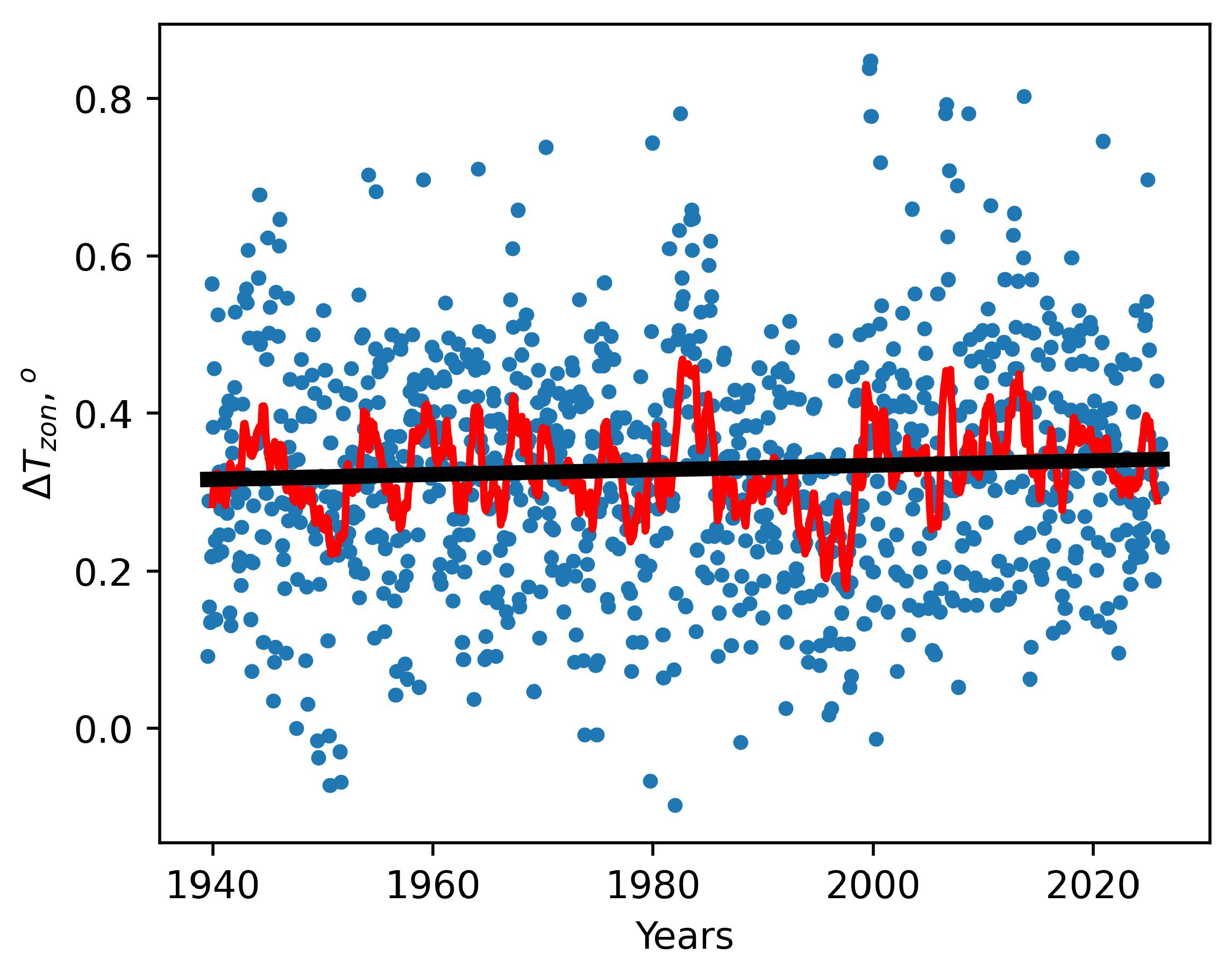Universe 12 00011 g006