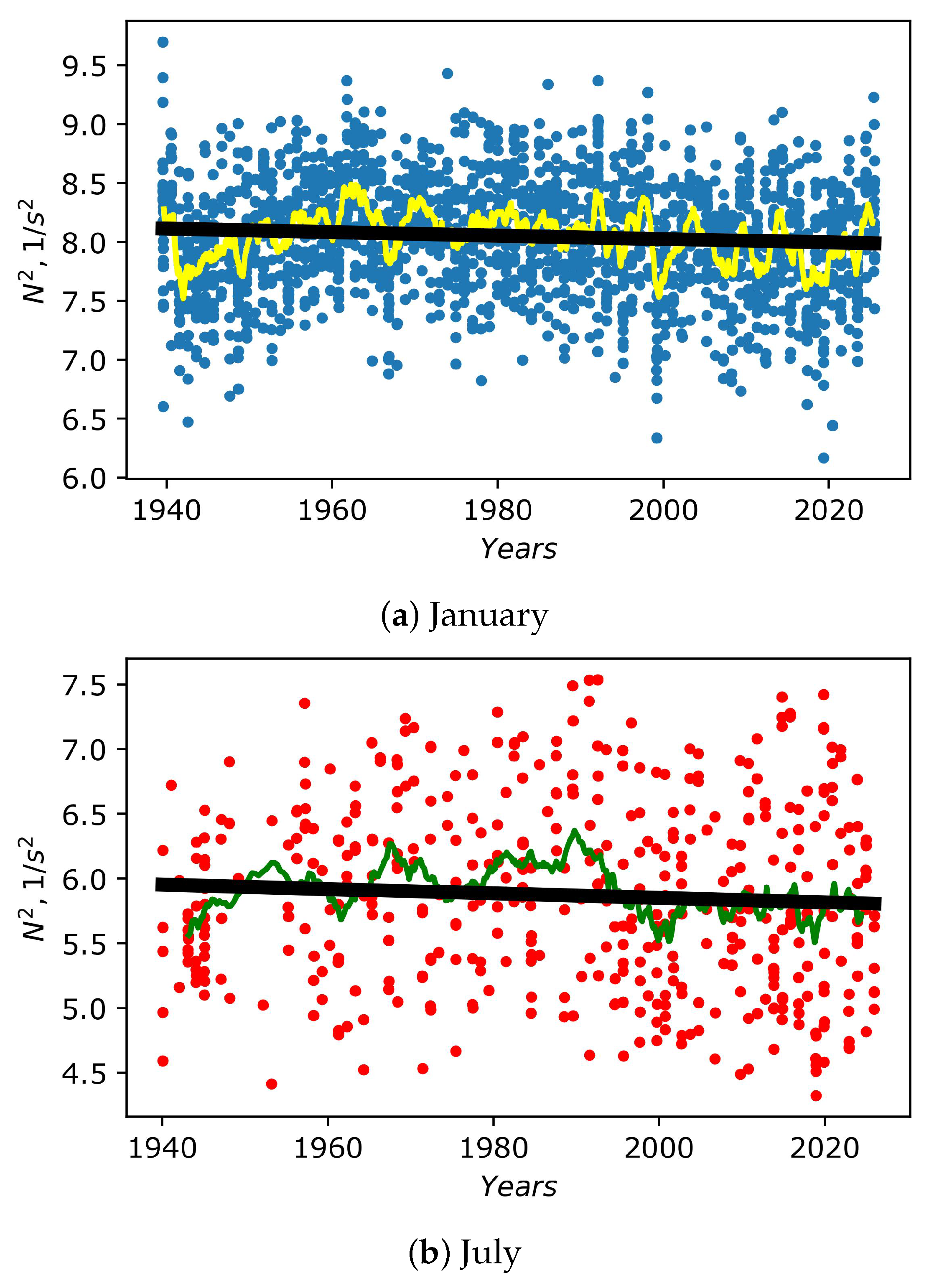 Universe 12 00011 g007