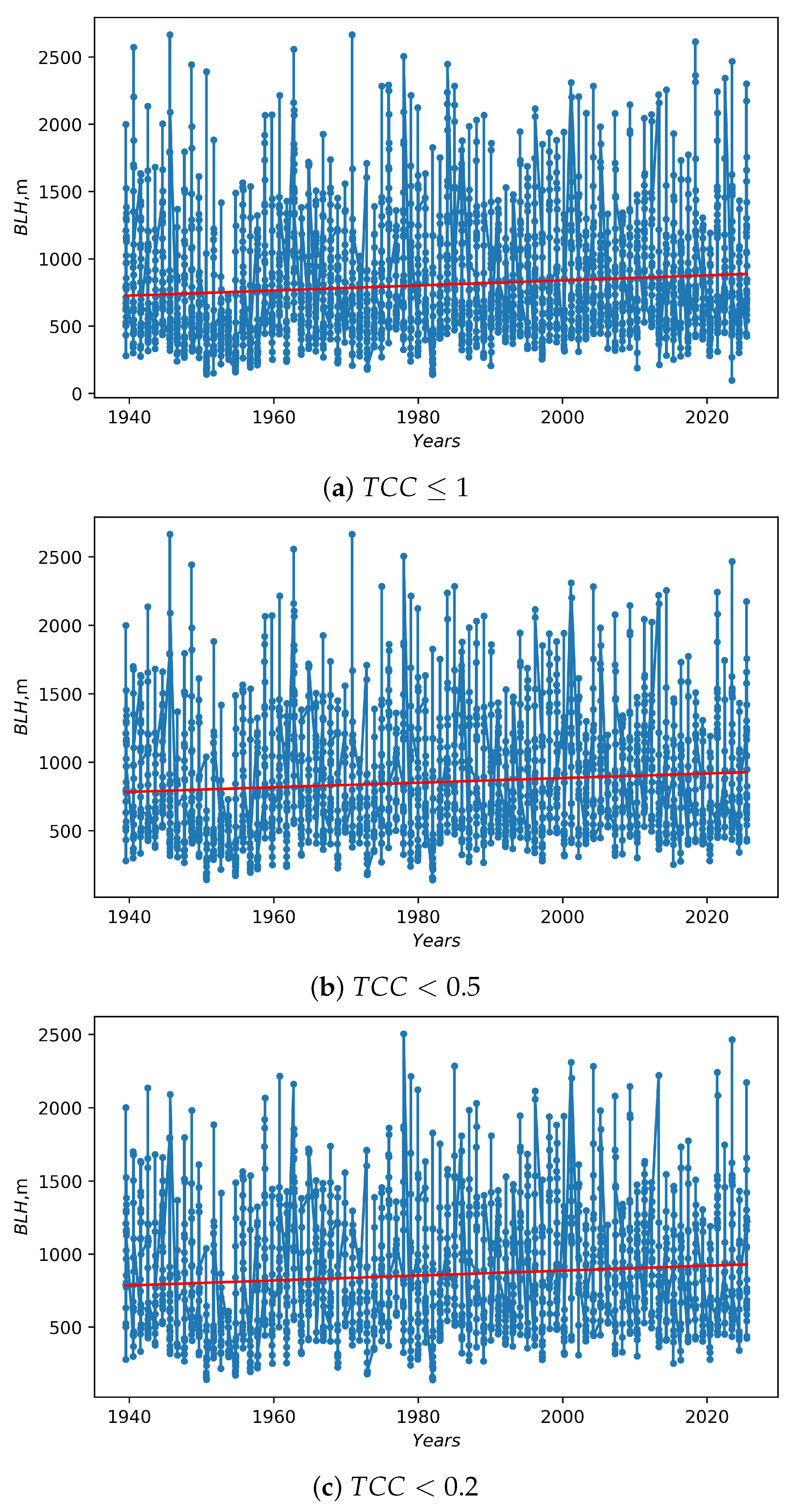 Universe 12 00011 g008