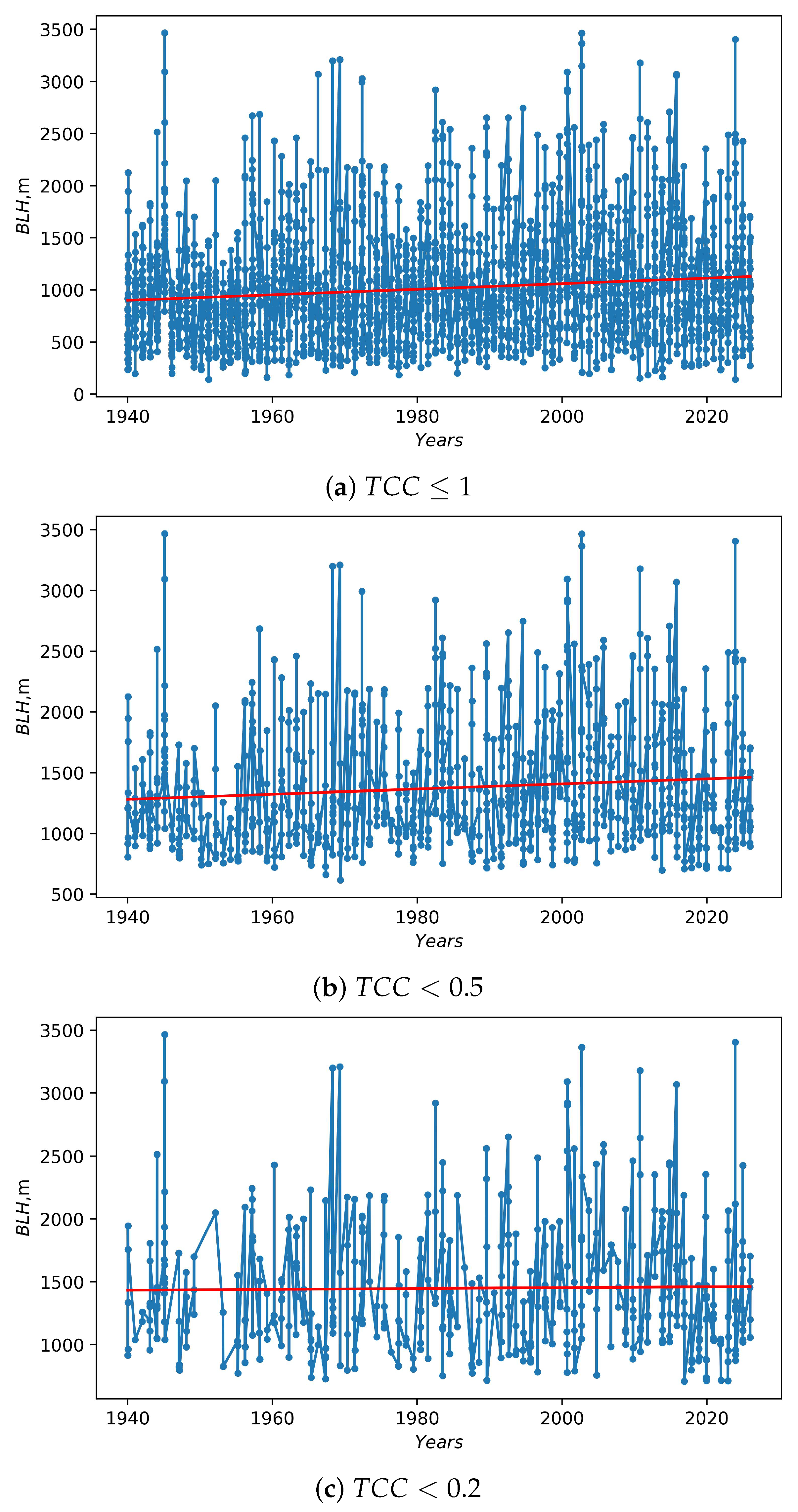 Universe 12 00011 g009
