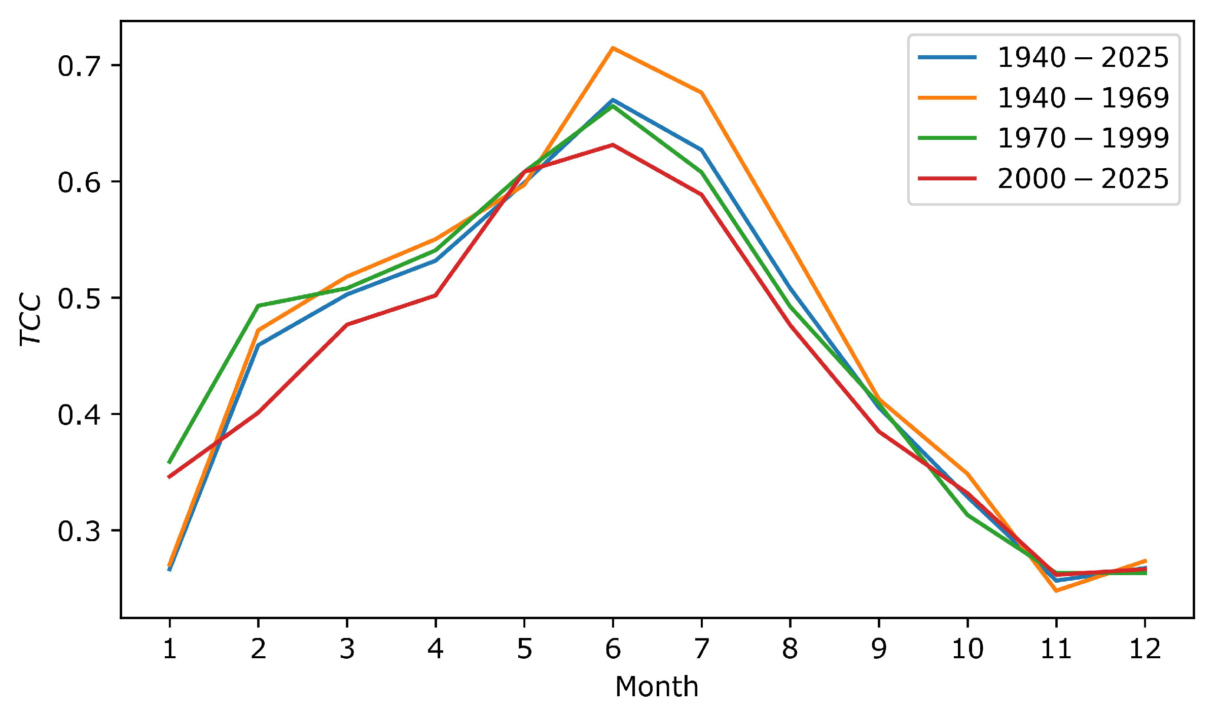 Universe 12 00011 g010
