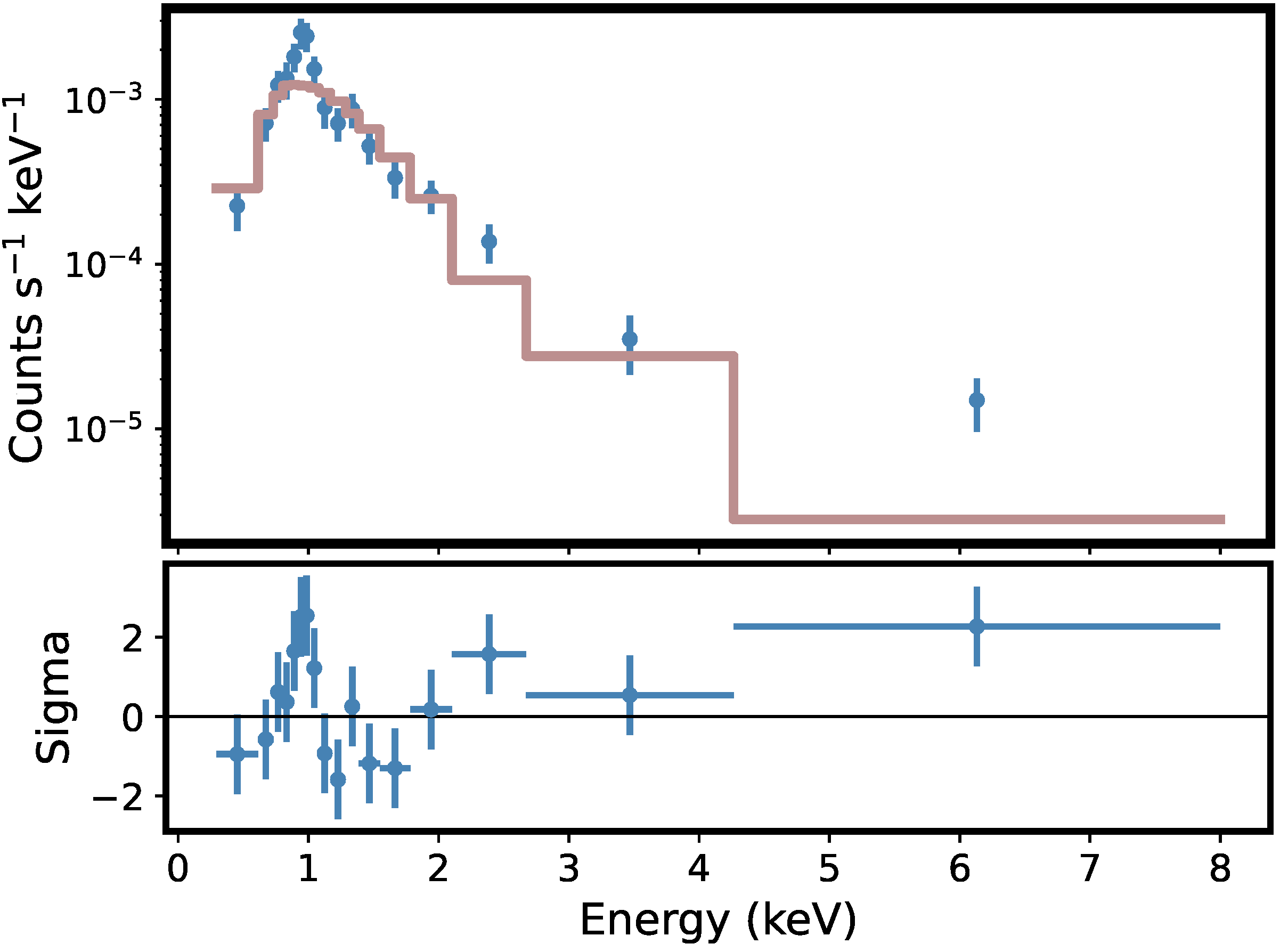 Universe 12 00016 g001