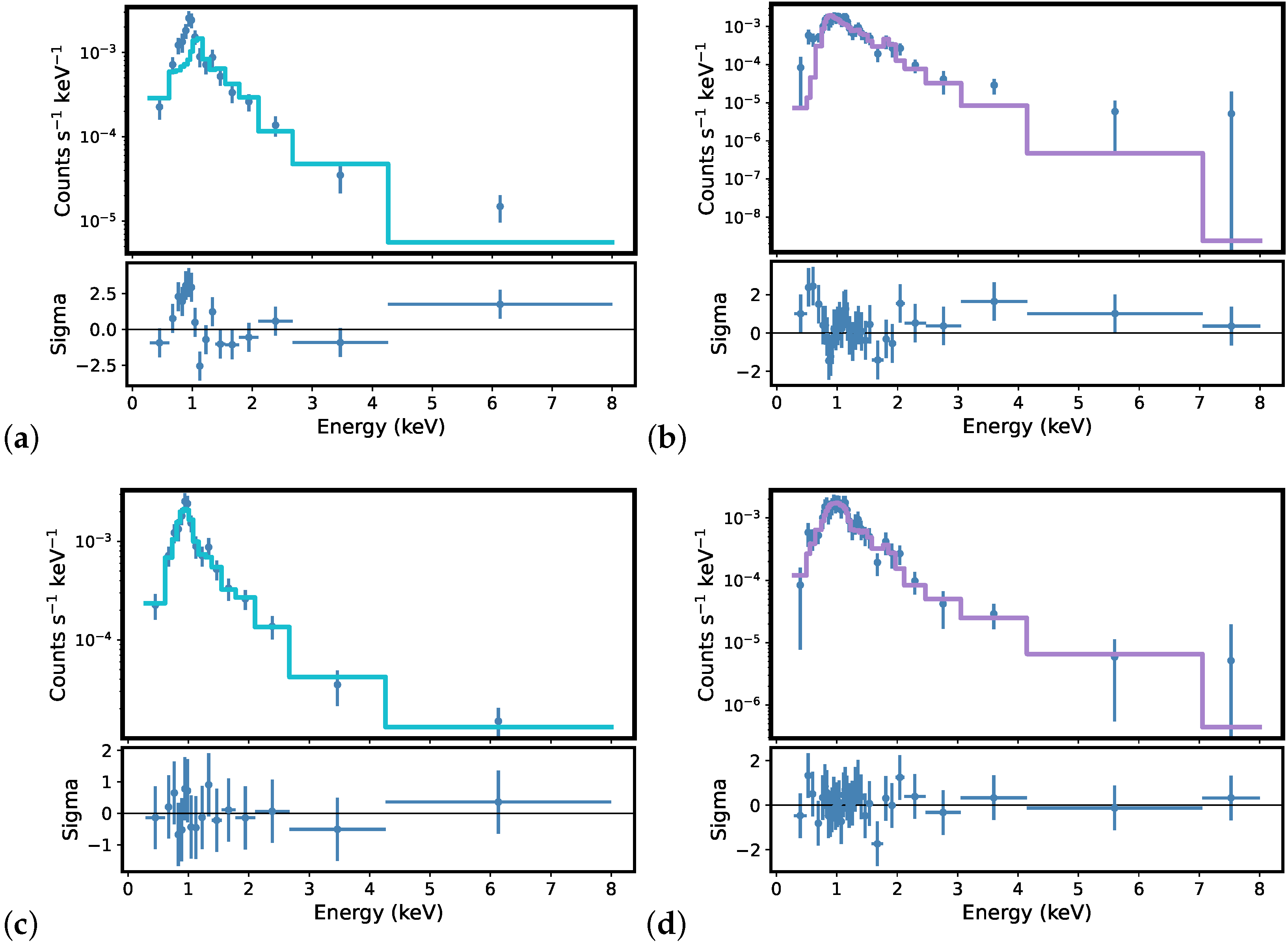 Universe 12 00016 g002