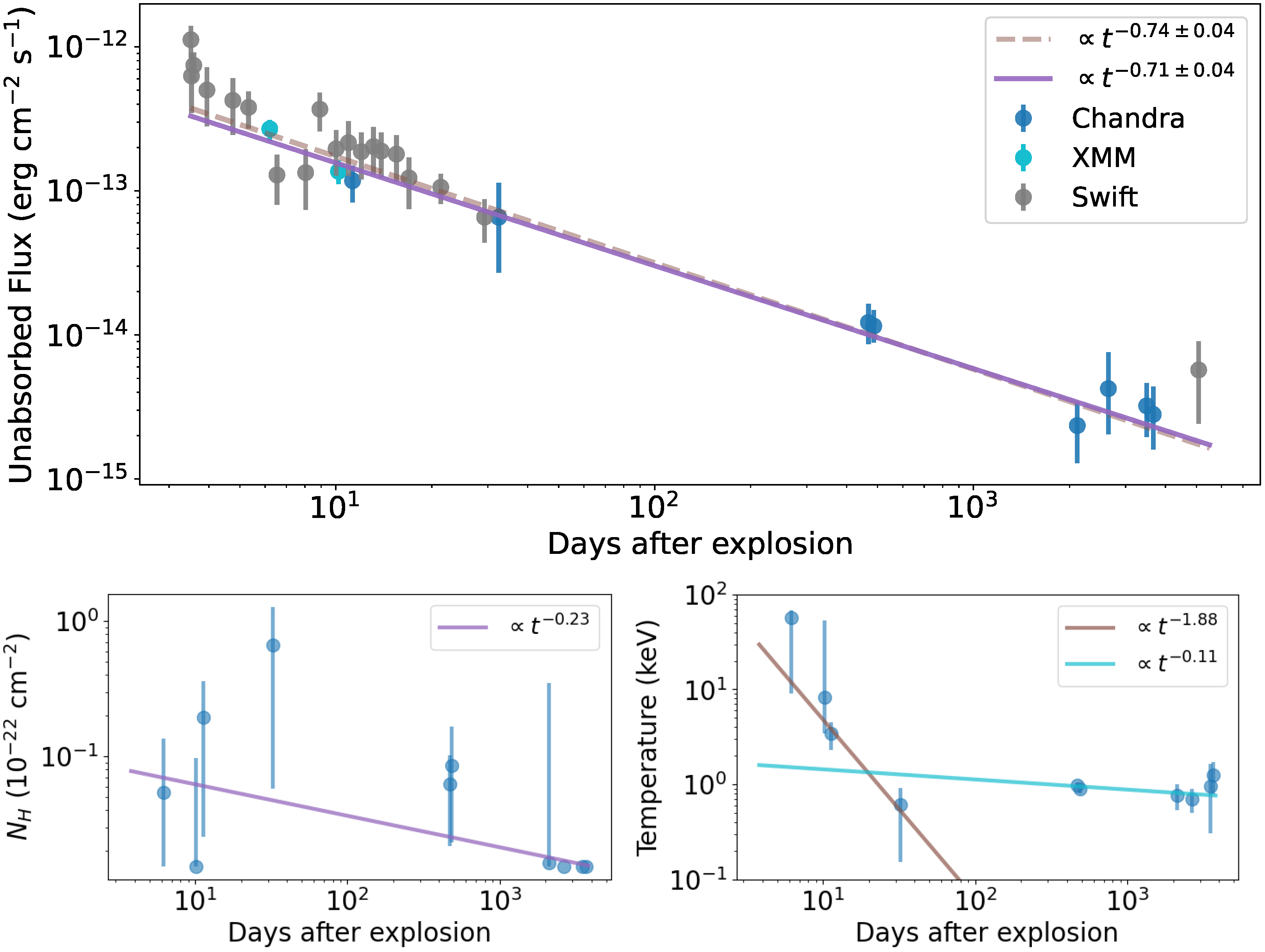 Universe 12 00016 g003