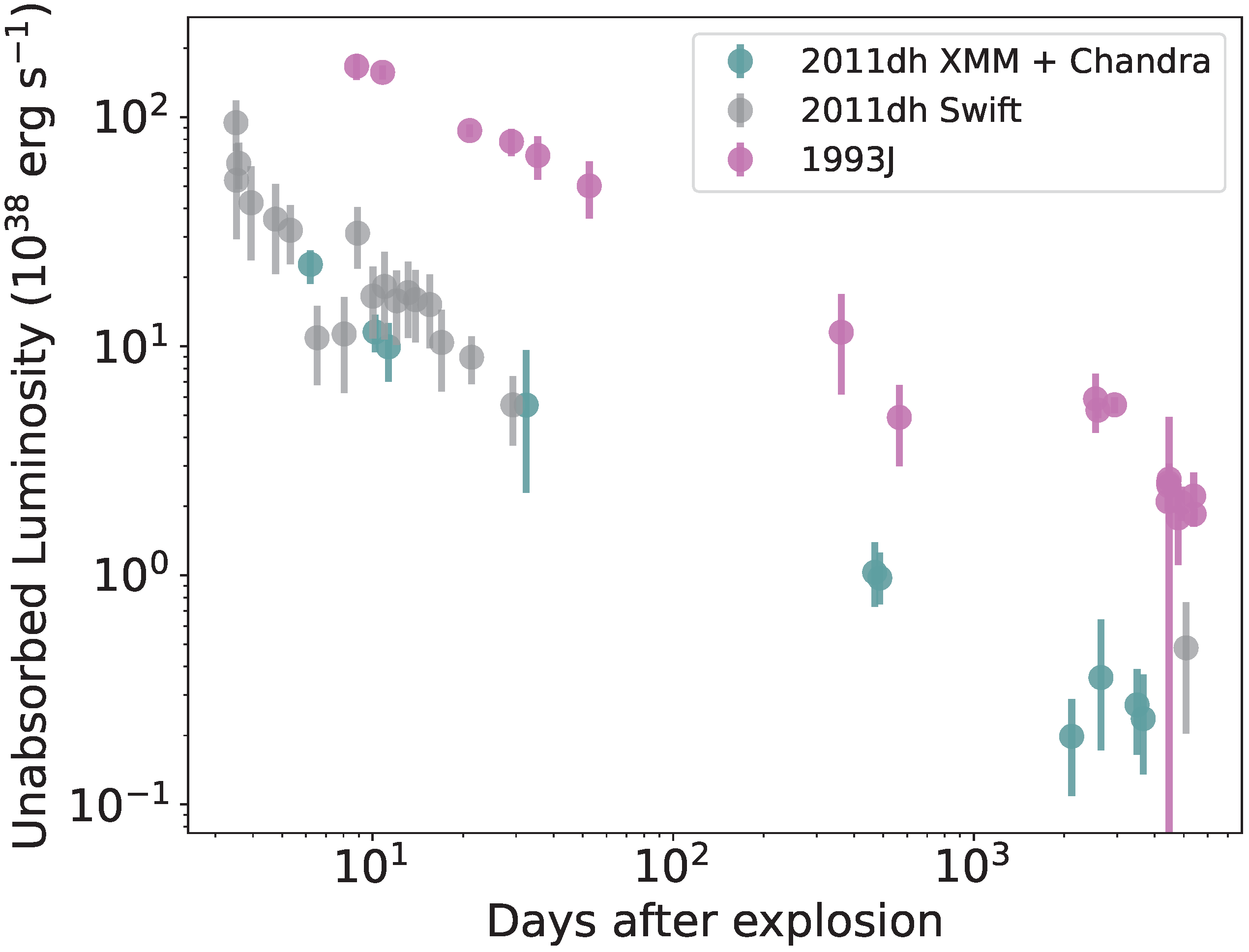 Universe 12 00016 g004