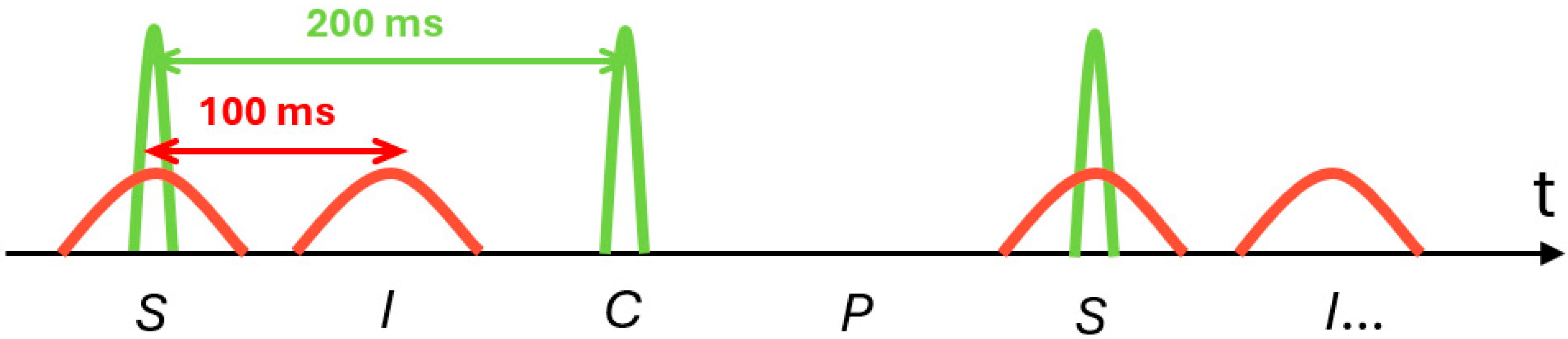 Universe 12 00017 g004