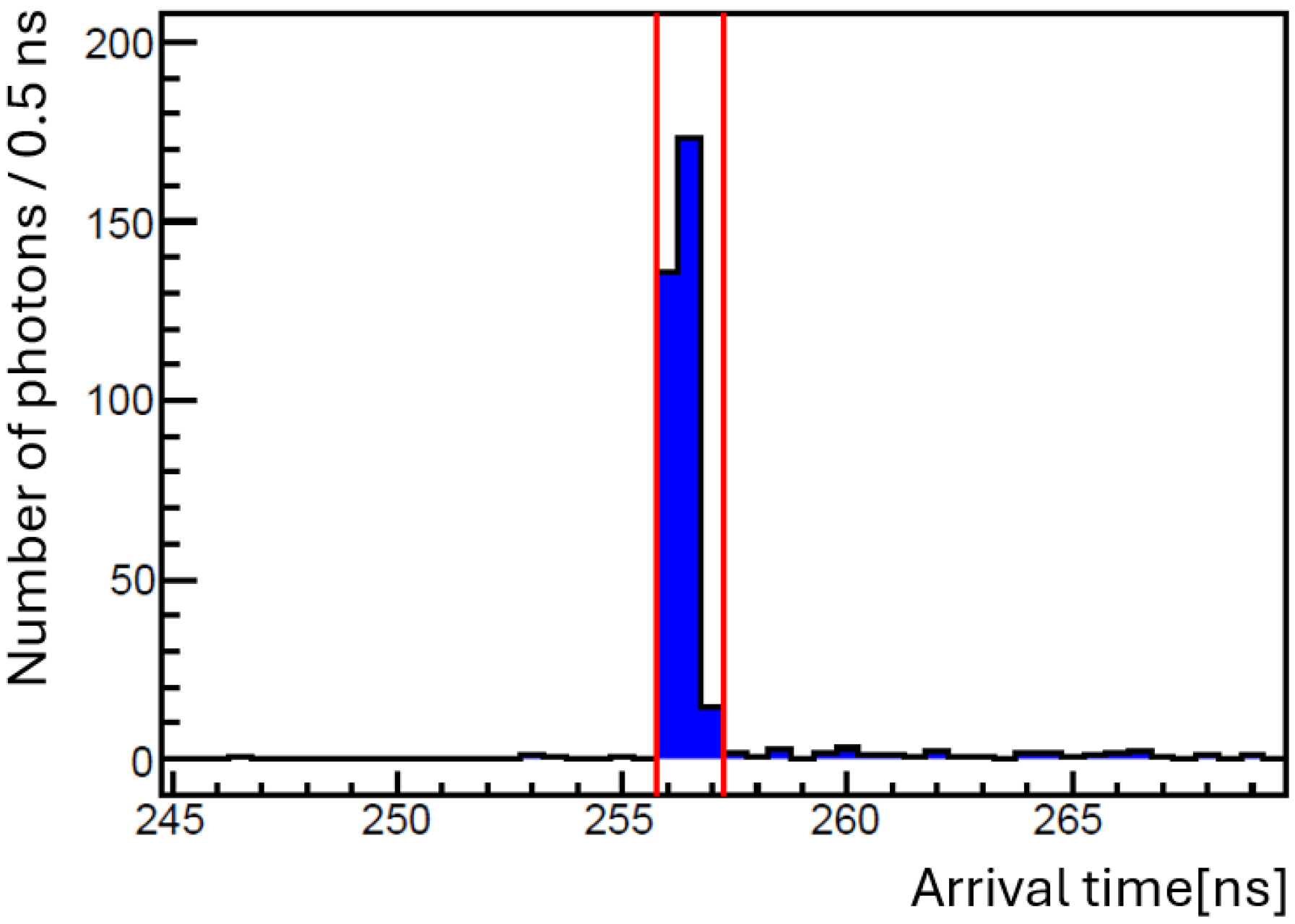 Universe 12 00017 g005