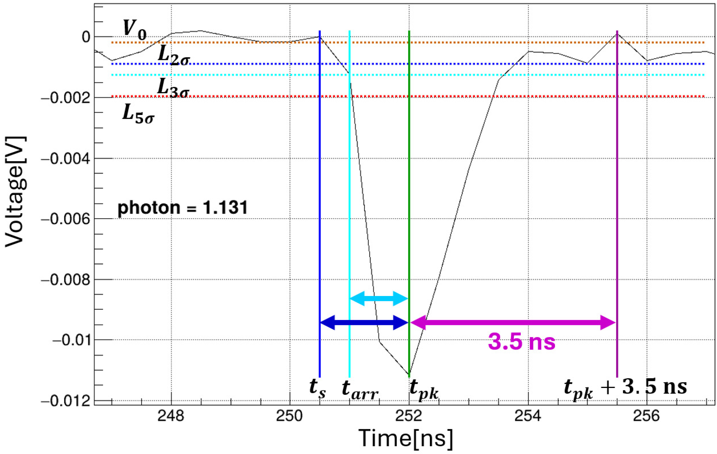 Universe 12 00017 g006