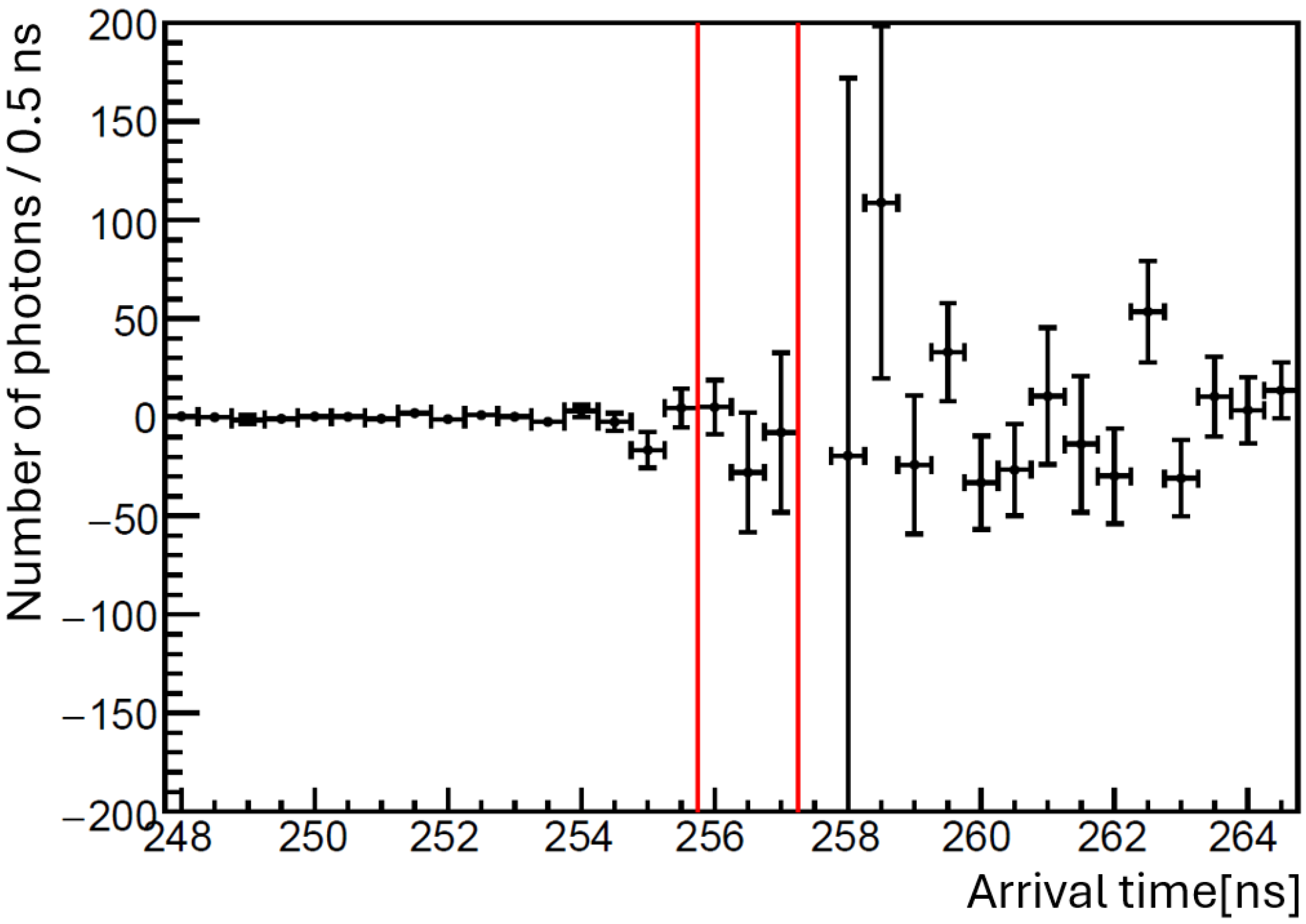 Universe 12 00017 g008