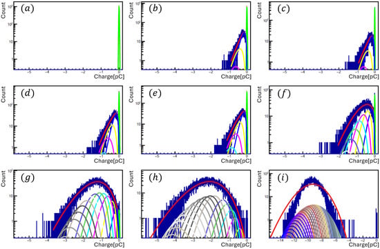 Universe 12 00017 g0a1