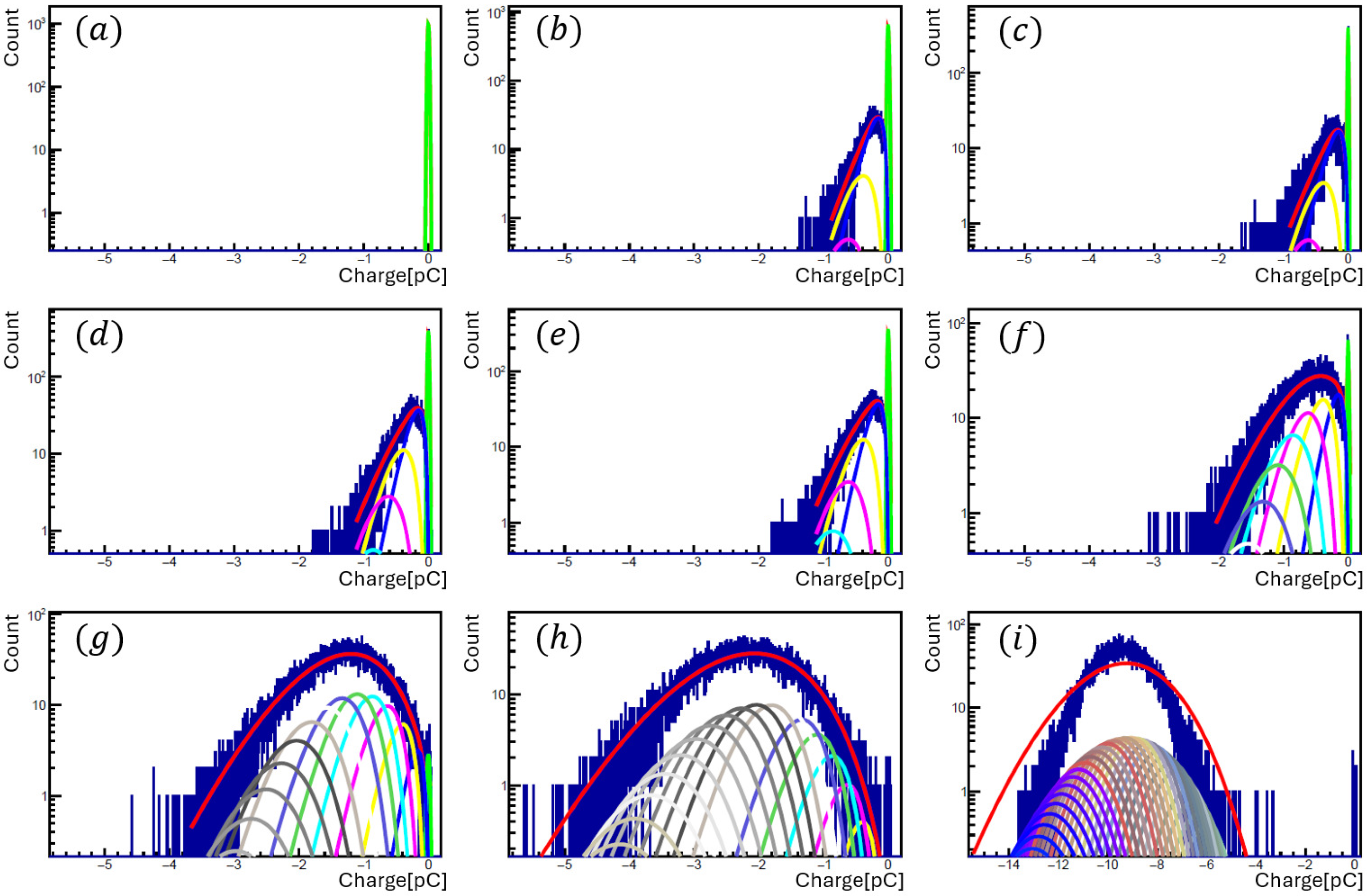 Universe 12 00017 g0a1