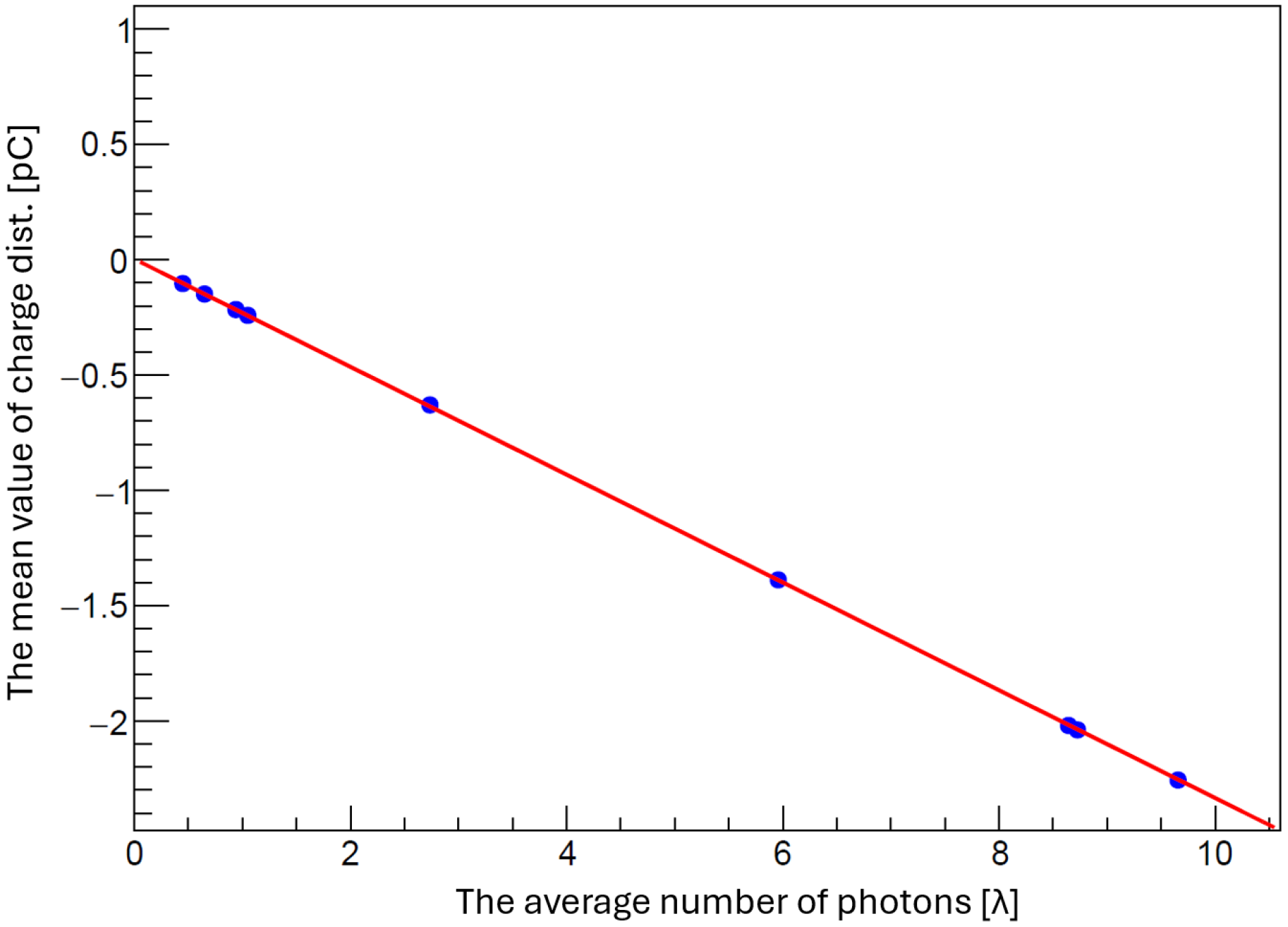 Universe 12 00017 g0a2
