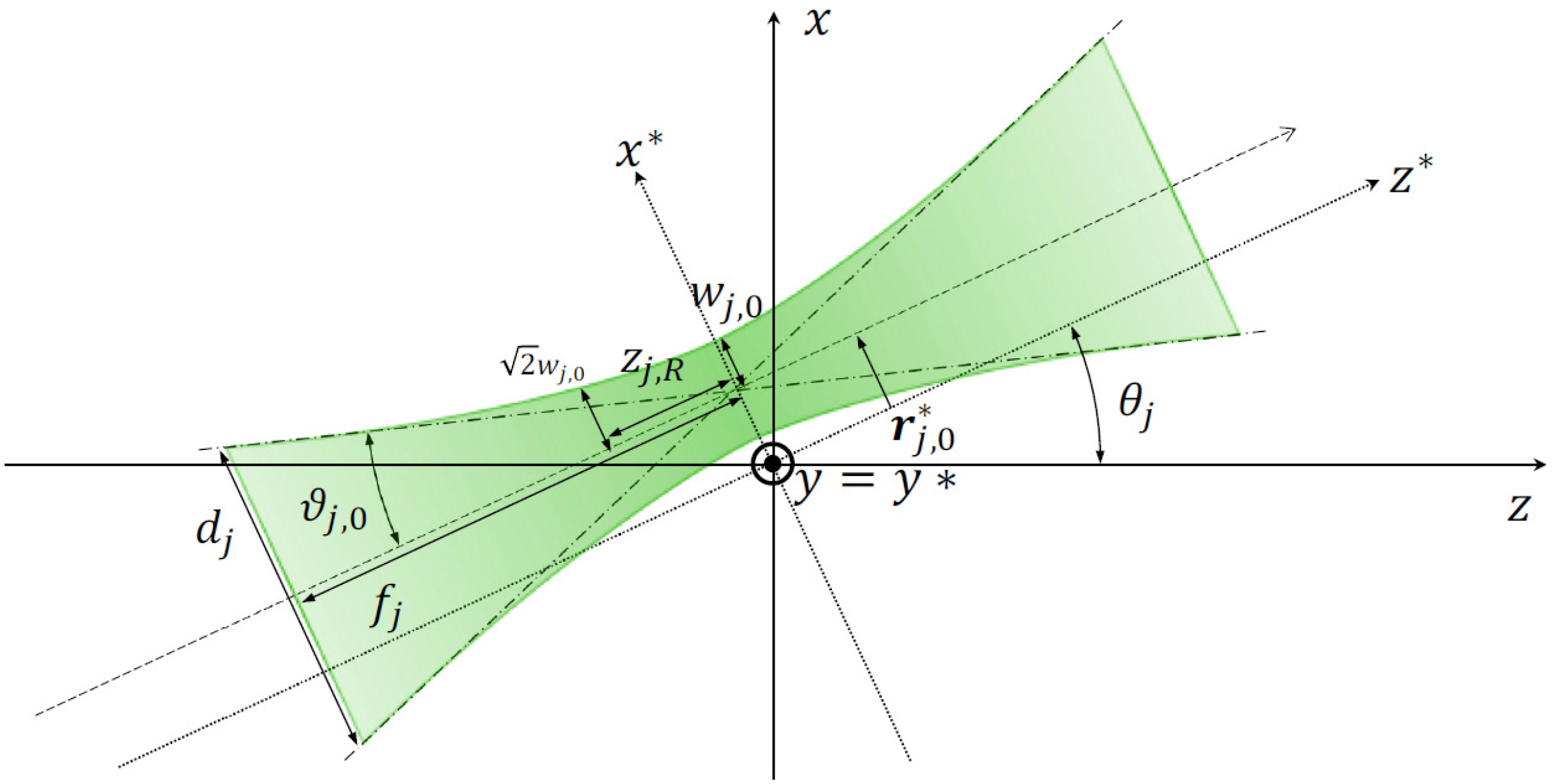 Universe 12 00017 g0a3