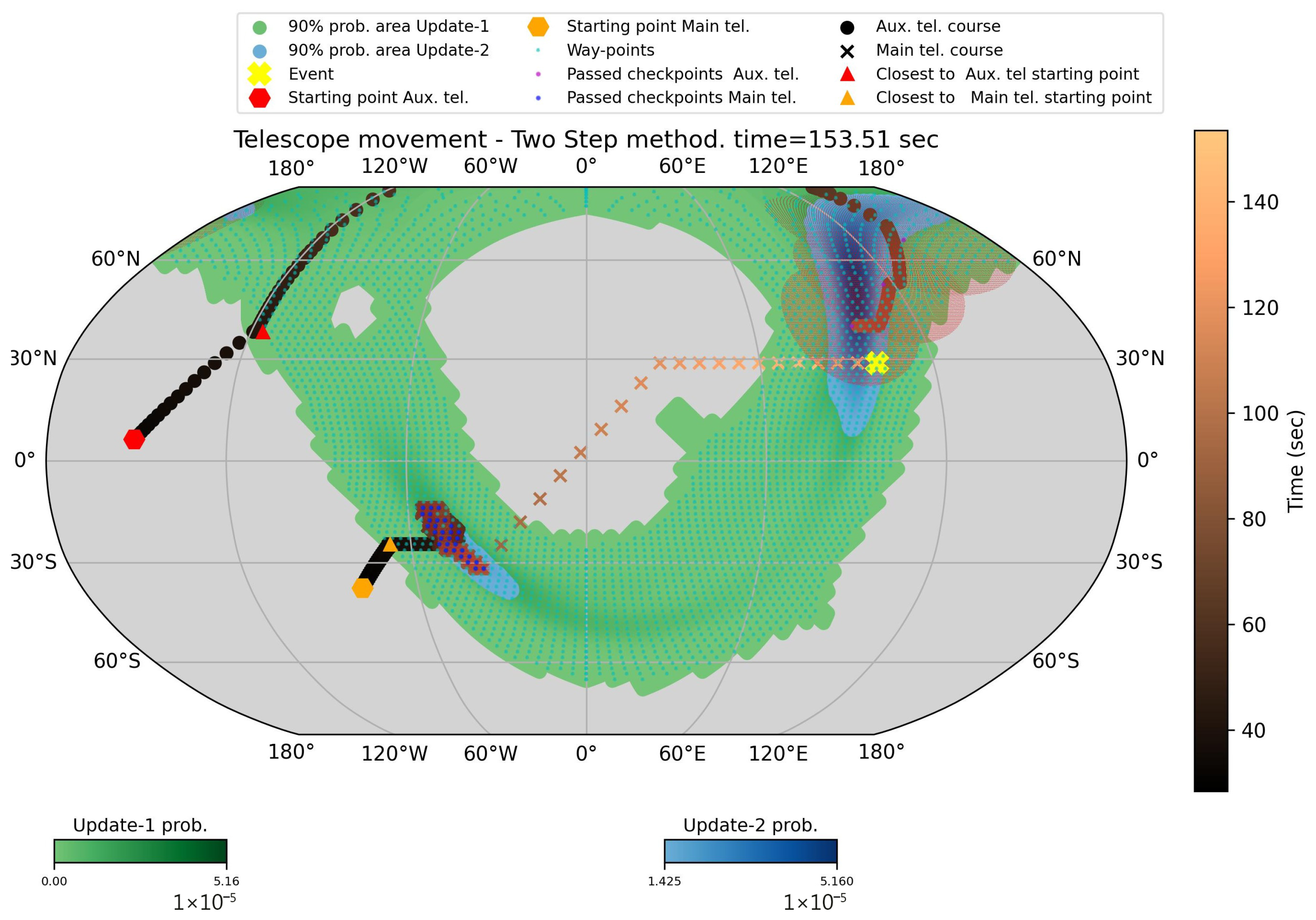 Universe 12 00021 g004