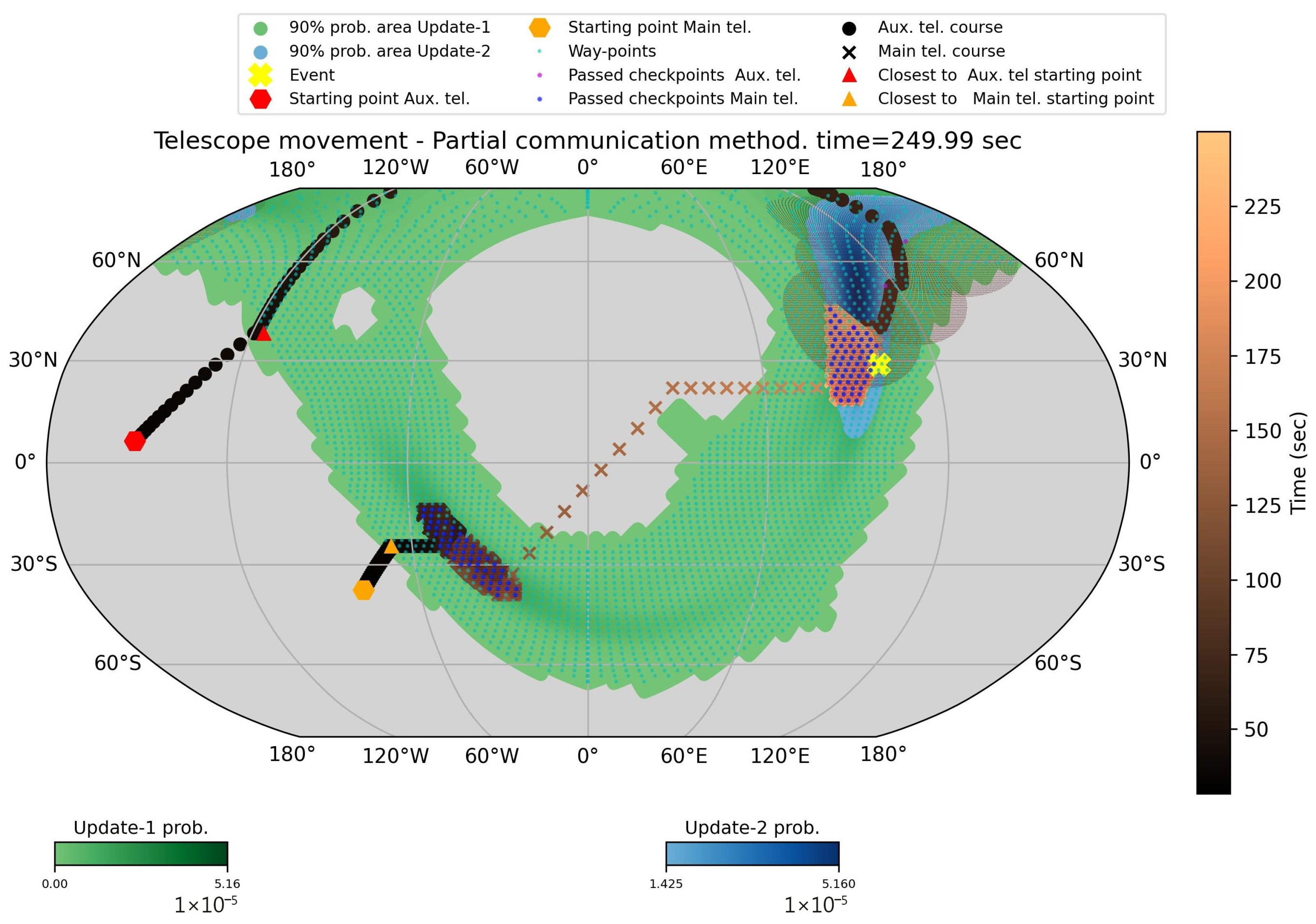 Universe 12 00021 g005