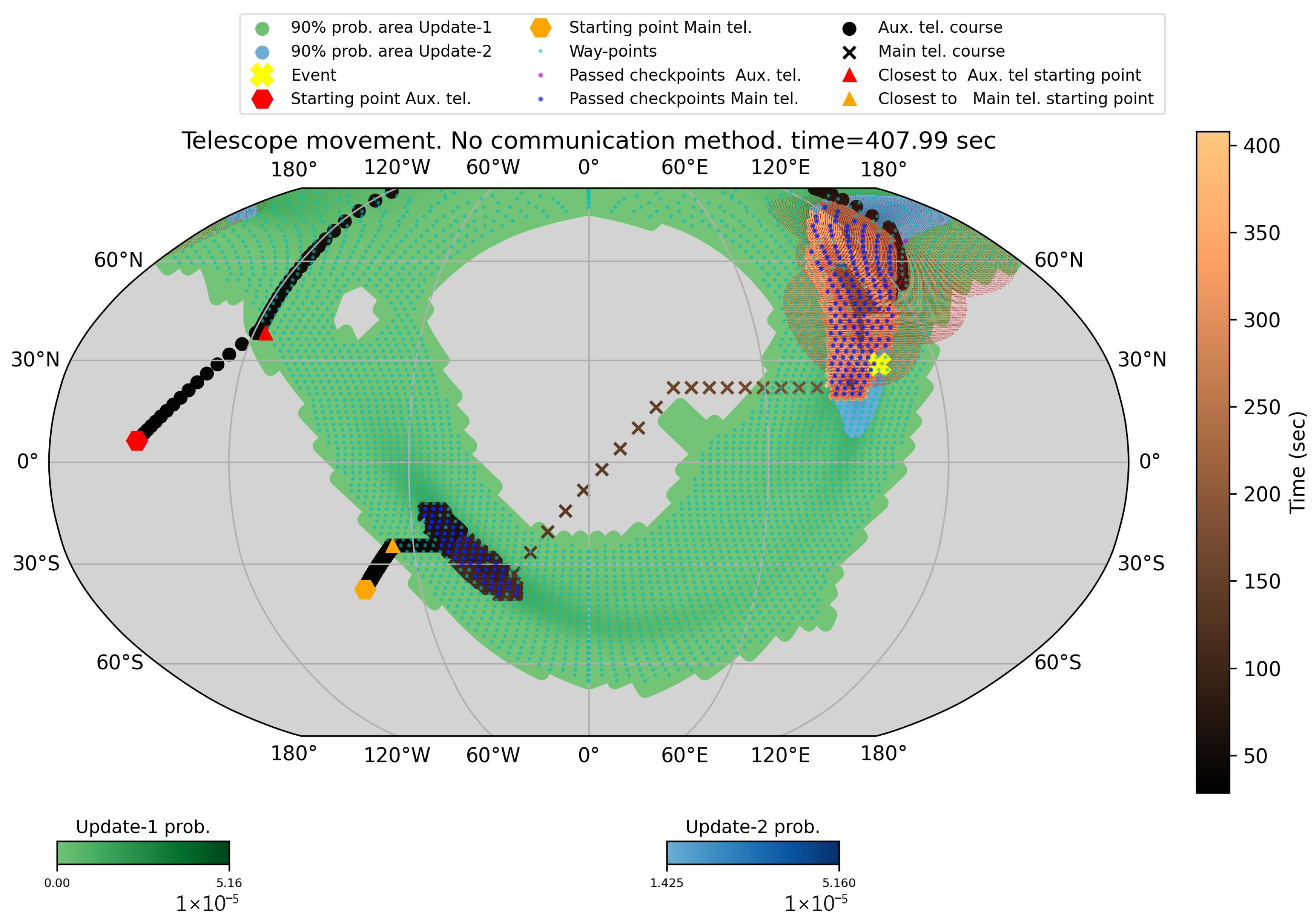 Universe 12 00021 g006