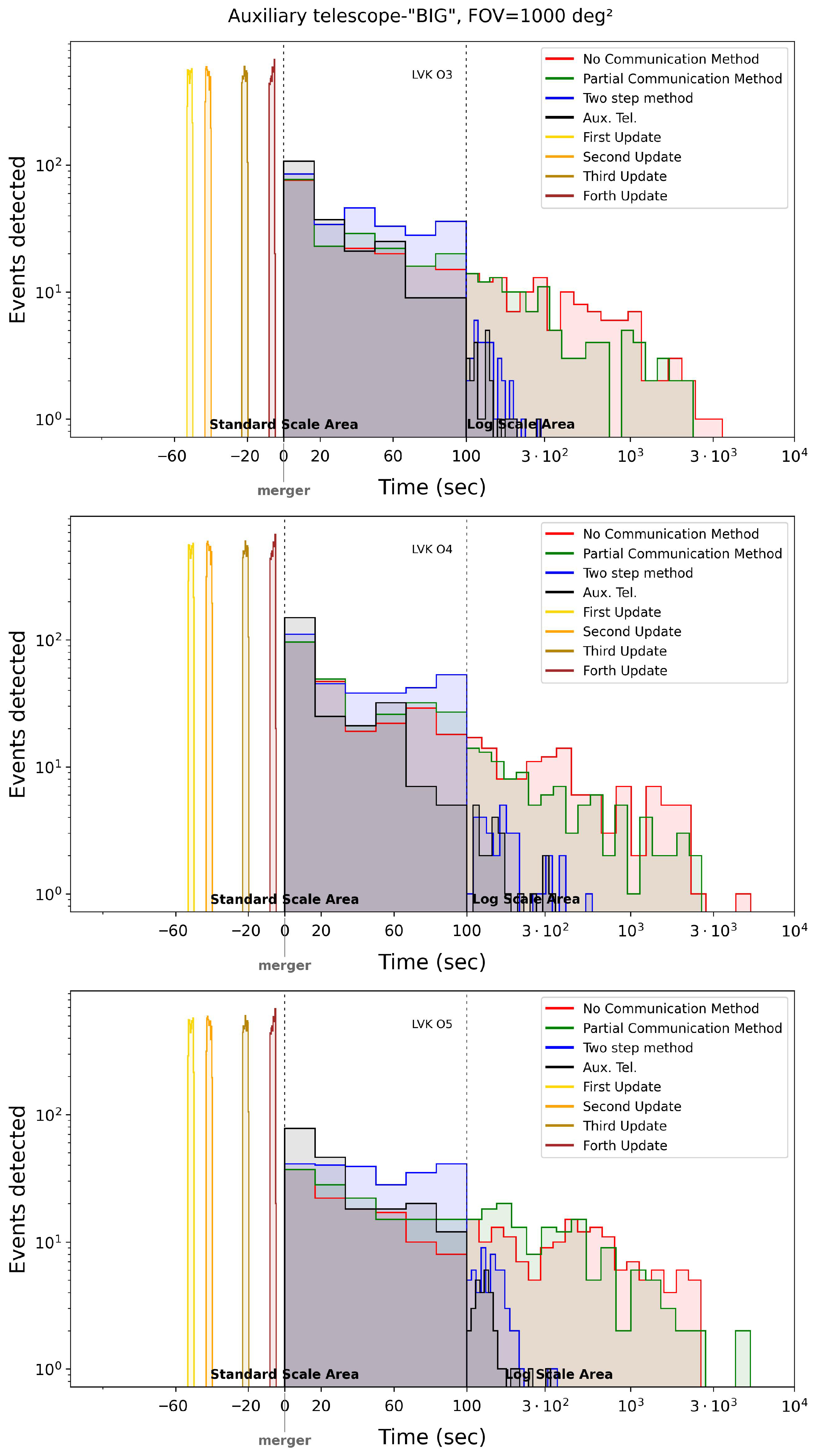 Universe 12 00021 g008