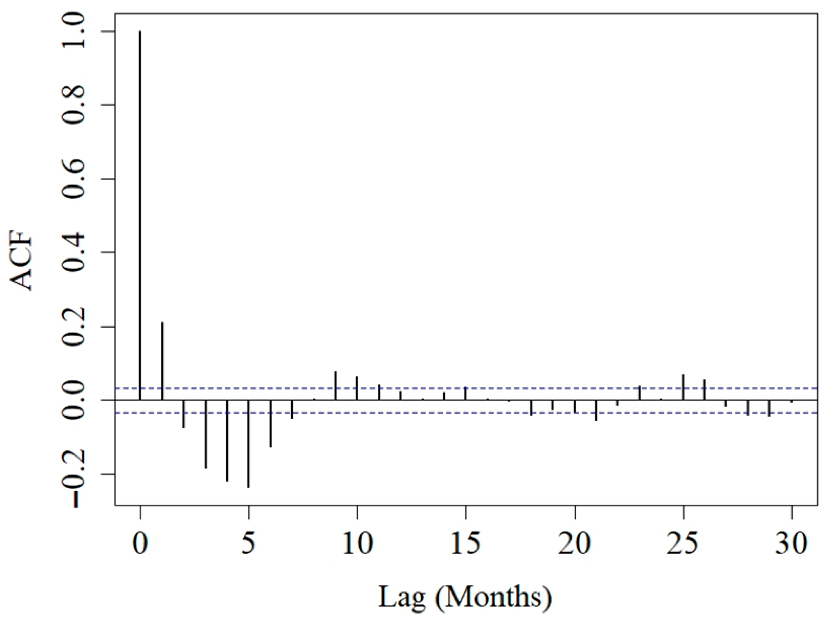 Universe 12 00028 g005