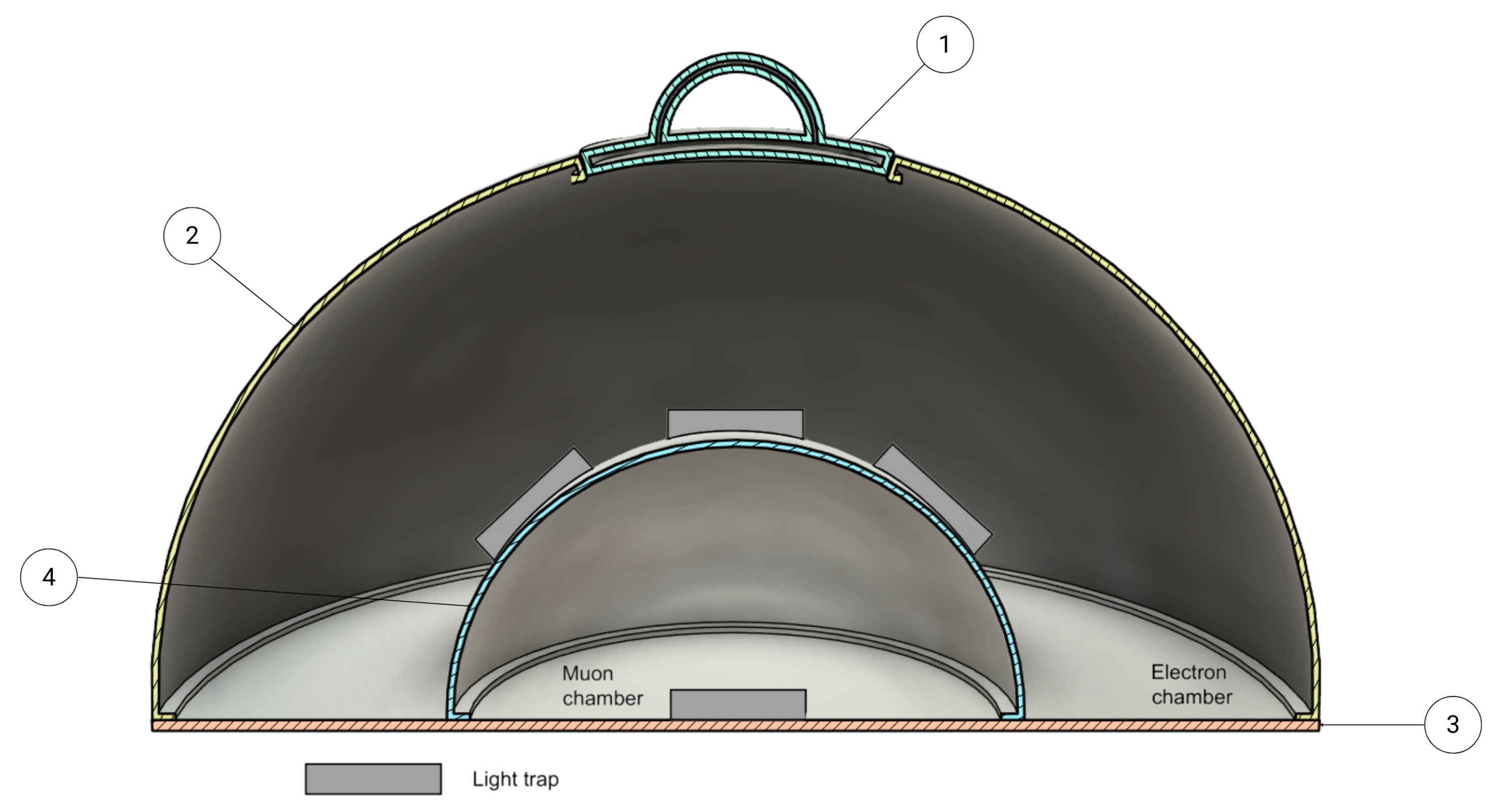 Universe 12 00029 g001 Universe 12 00029 g001