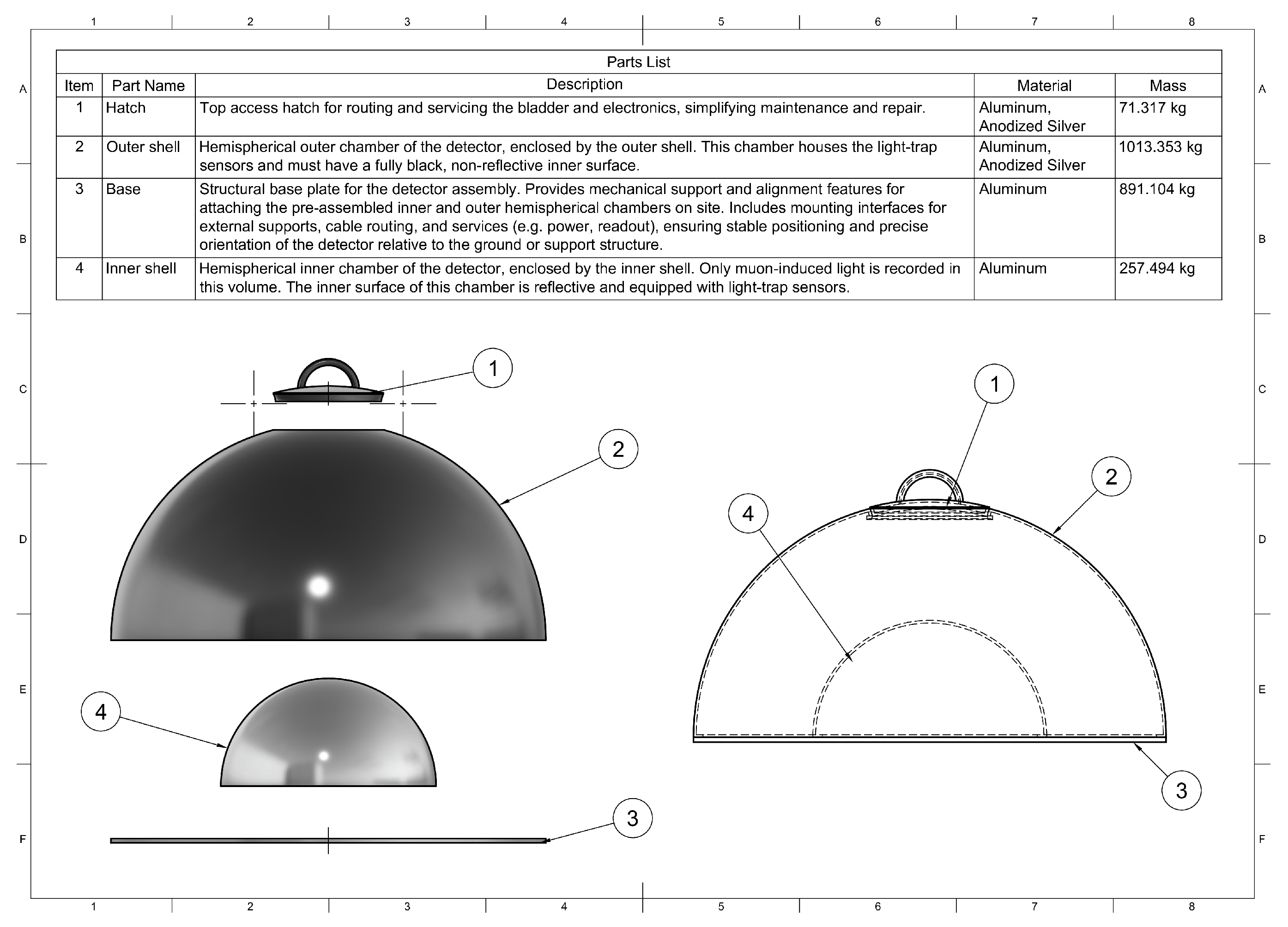 Universe 12 00029 g003 Universe 12 00029 g003
