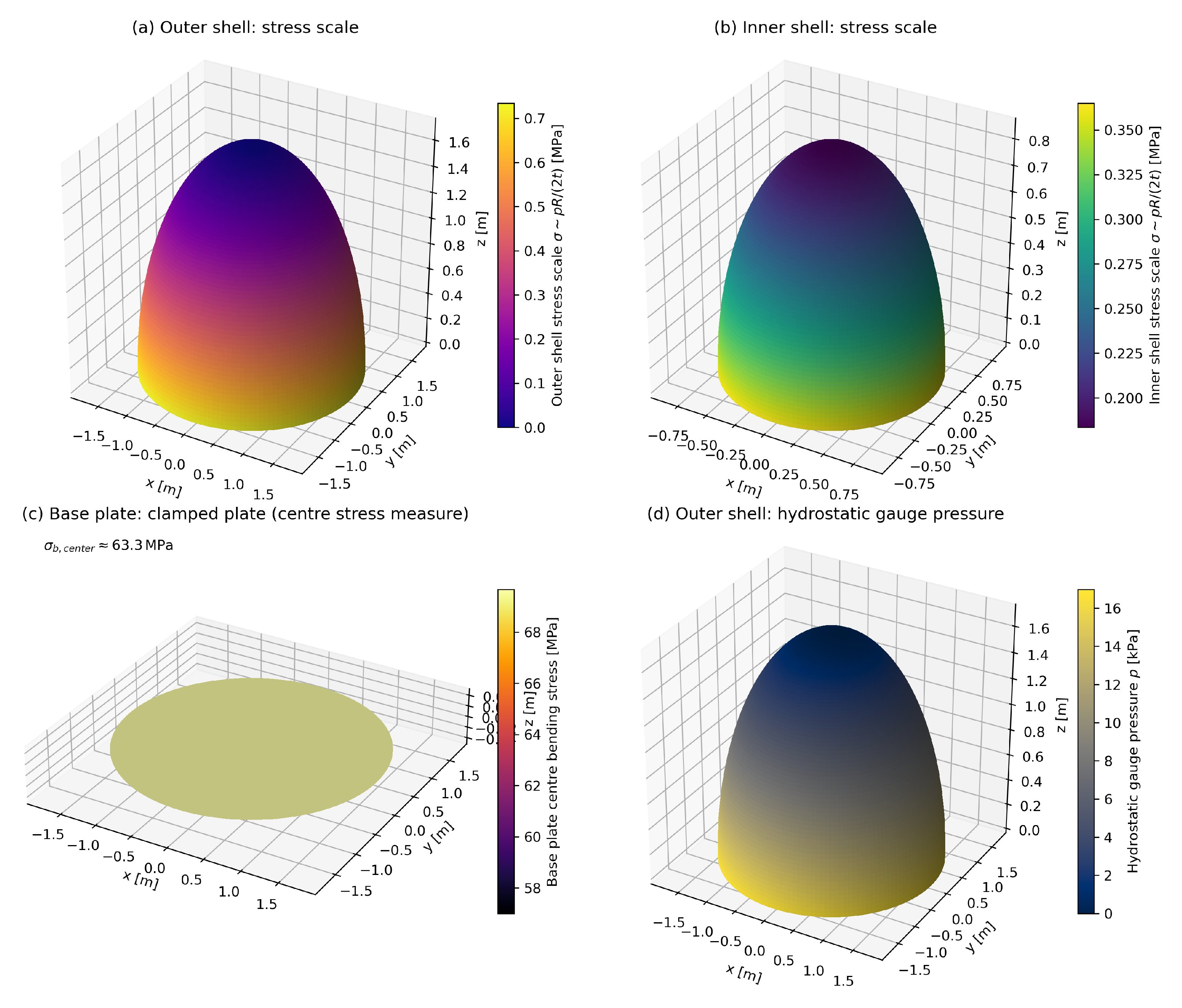 Universe 12 00029 g007 Universe 12 00029 g007