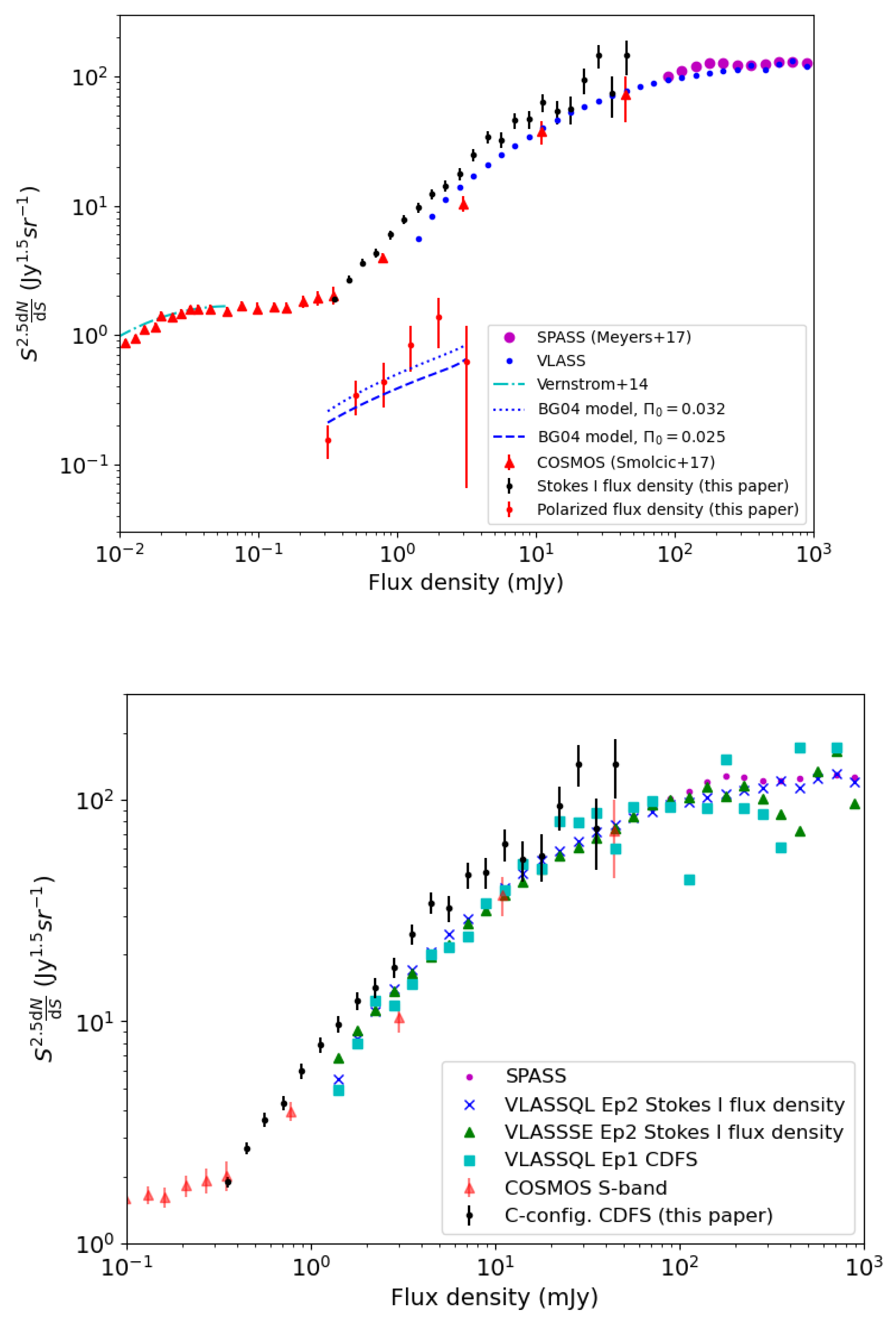 Universe 12 00038 g002 Universe 12 00038 g002