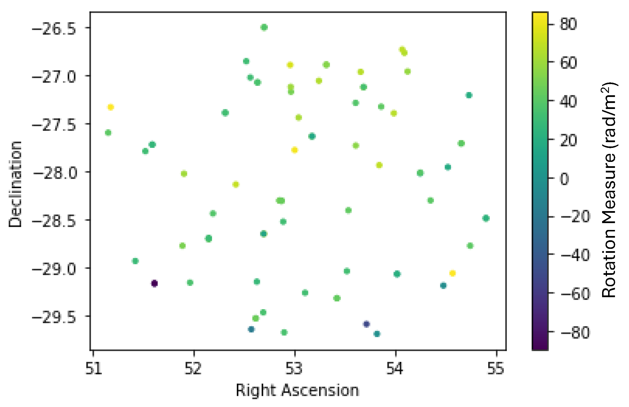 Universe 12 00038 g004 Universe 12 00038 g004