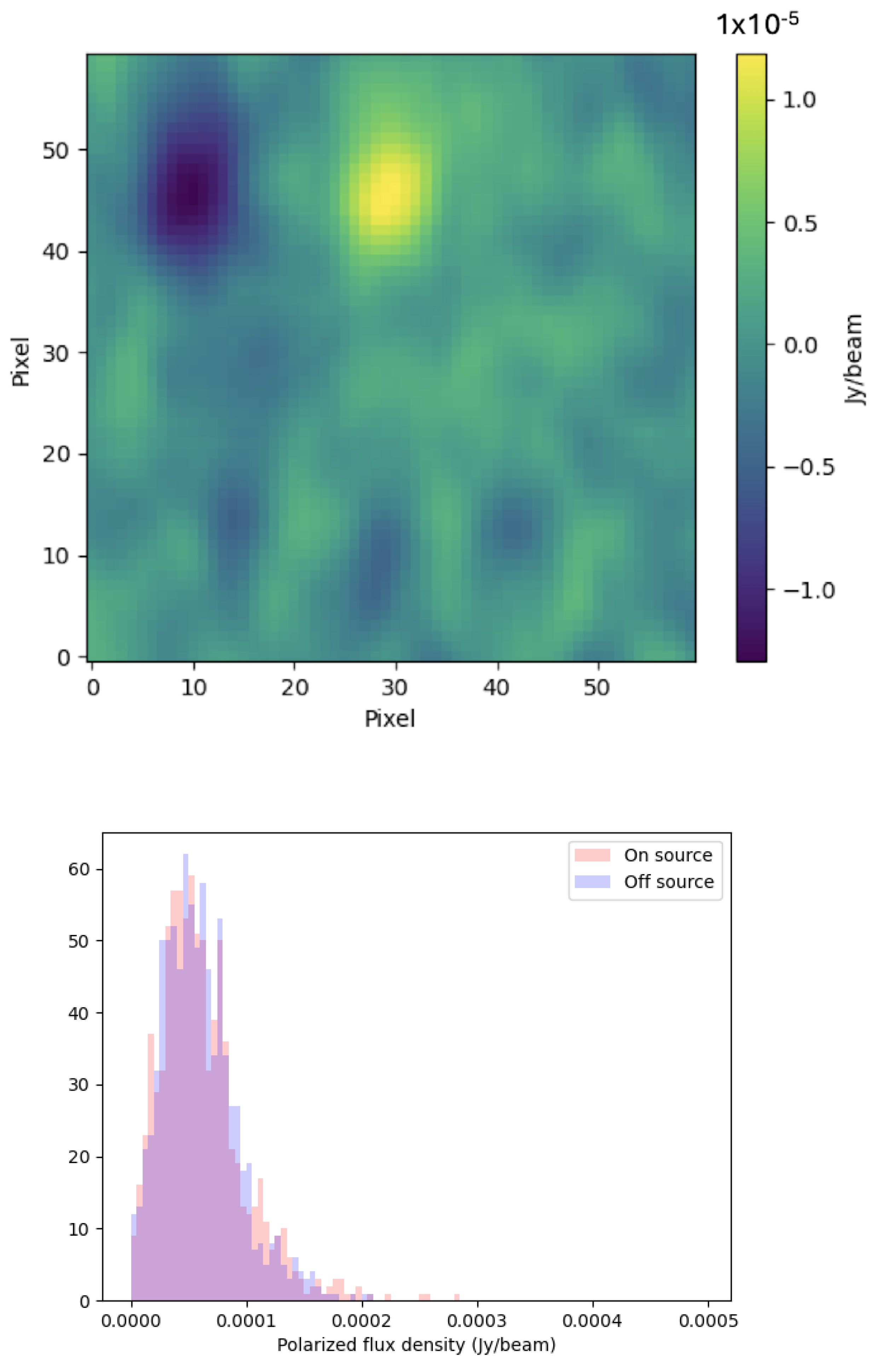 Universe 12 00038 g006 Universe 12 00038 g006