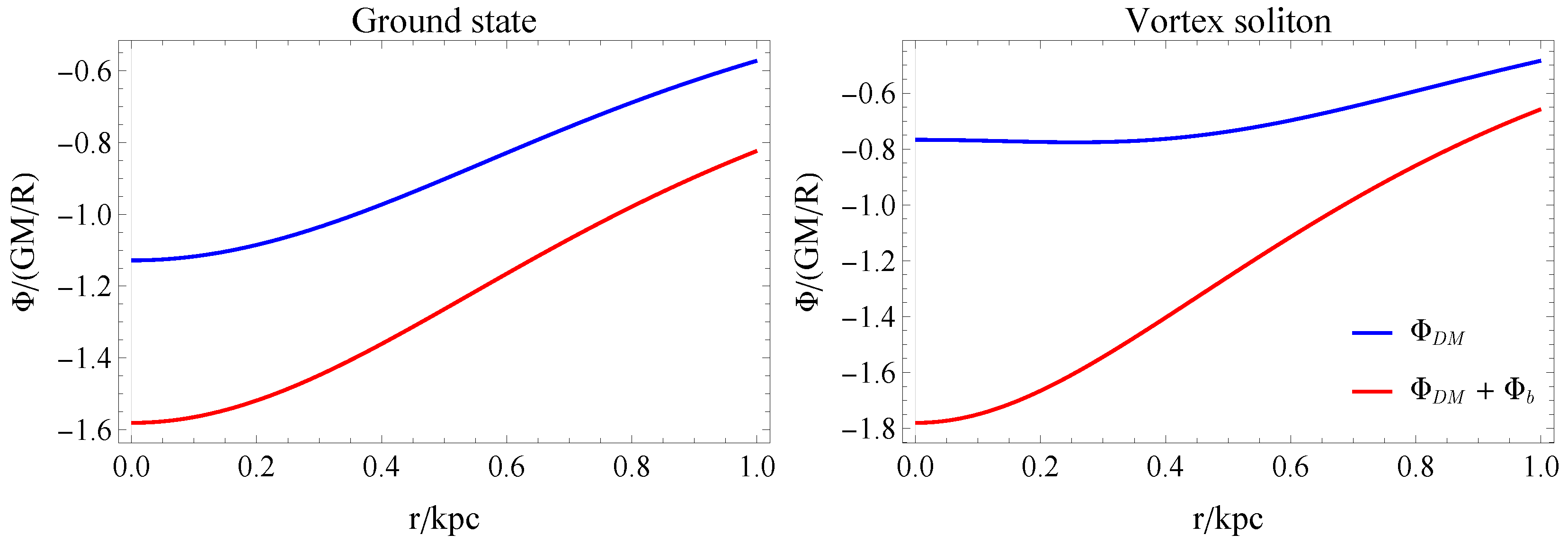 Universe 12 00039 g001 Universe 12 00039 g001