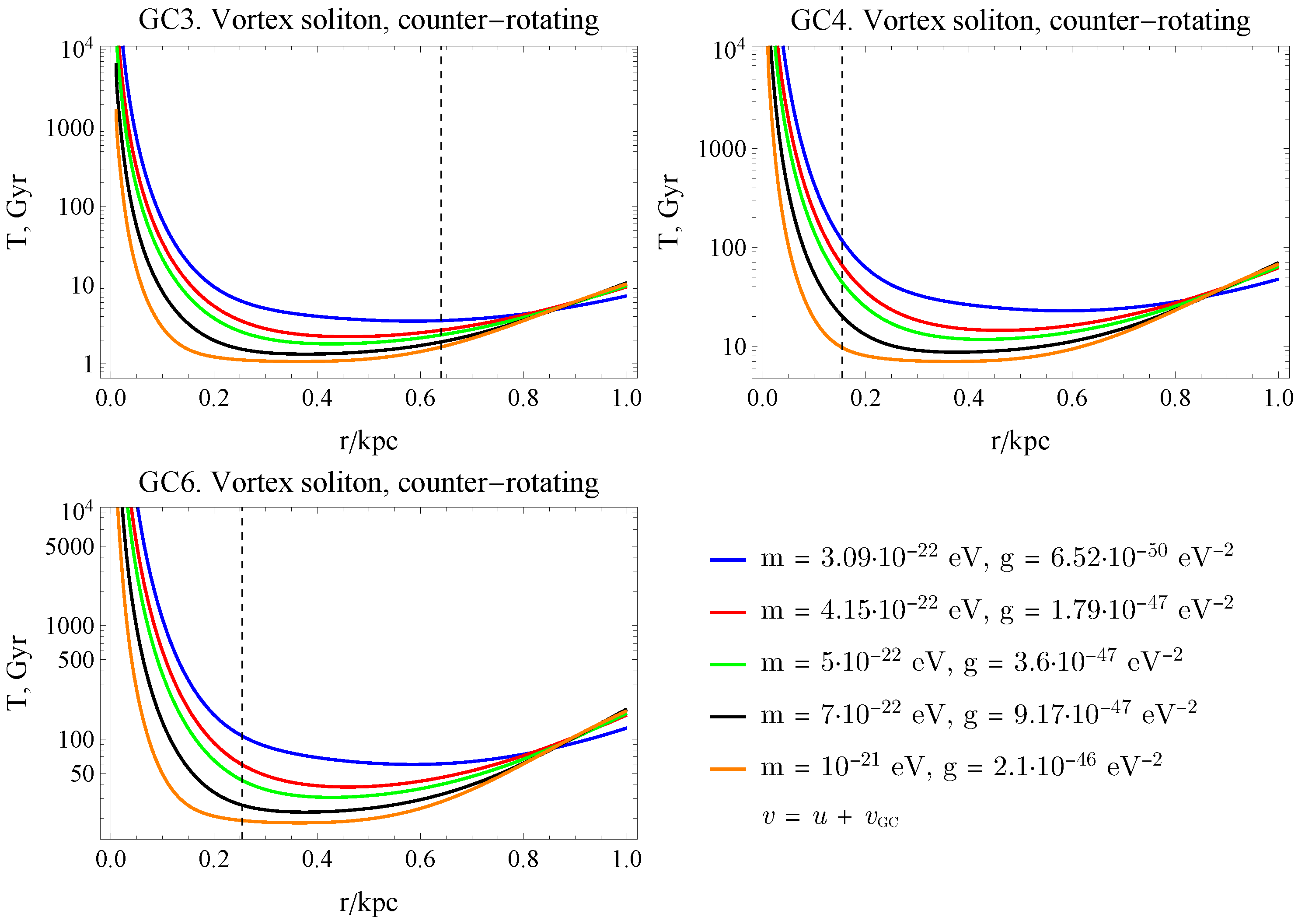 Universe 12 00039 g003 Universe 12 00039 g003