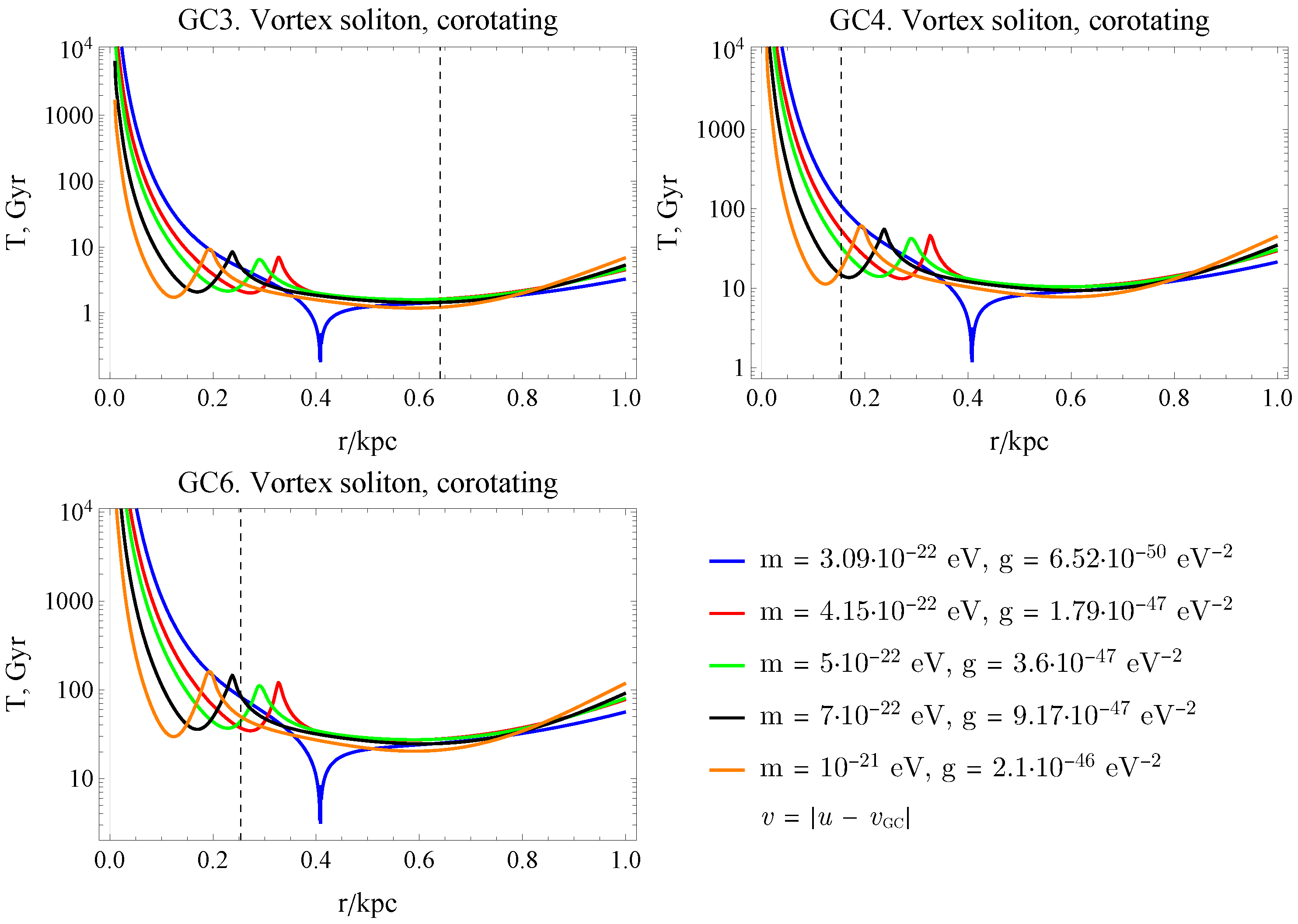 Universe 12 00039 g004 Universe 12 00039 g004