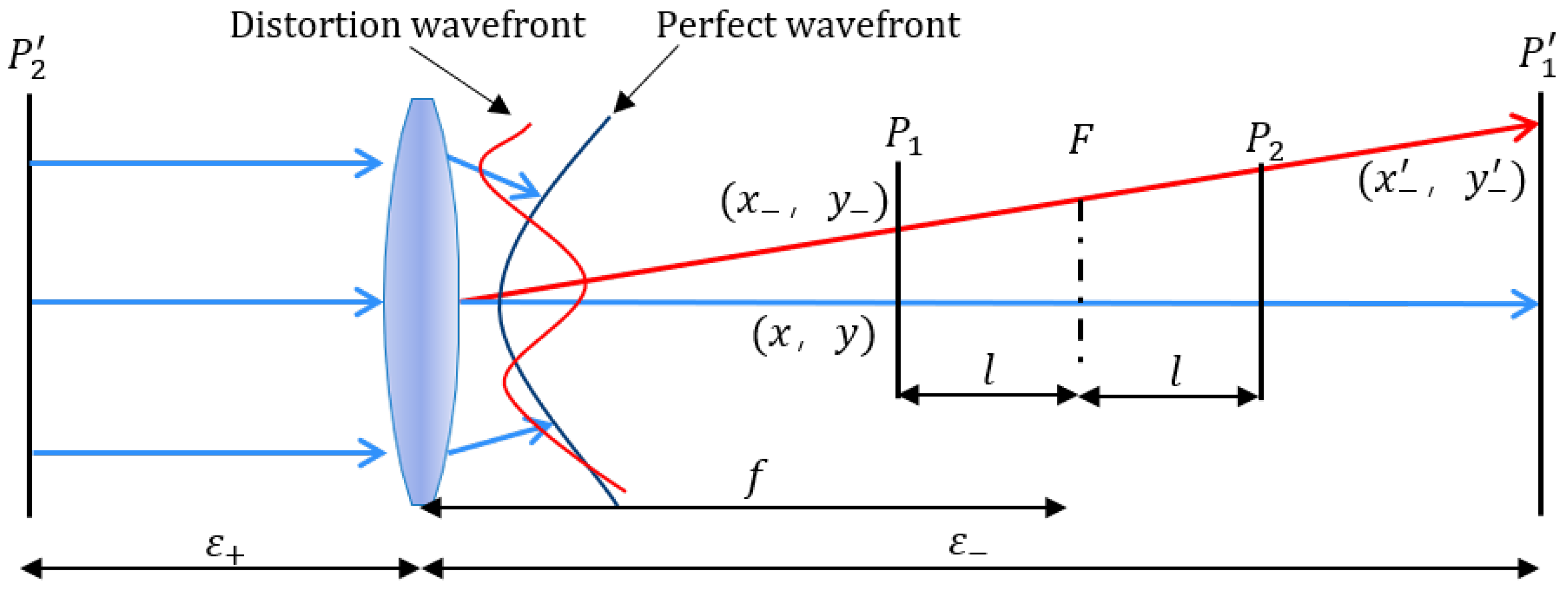 Universe 12 00043 g002