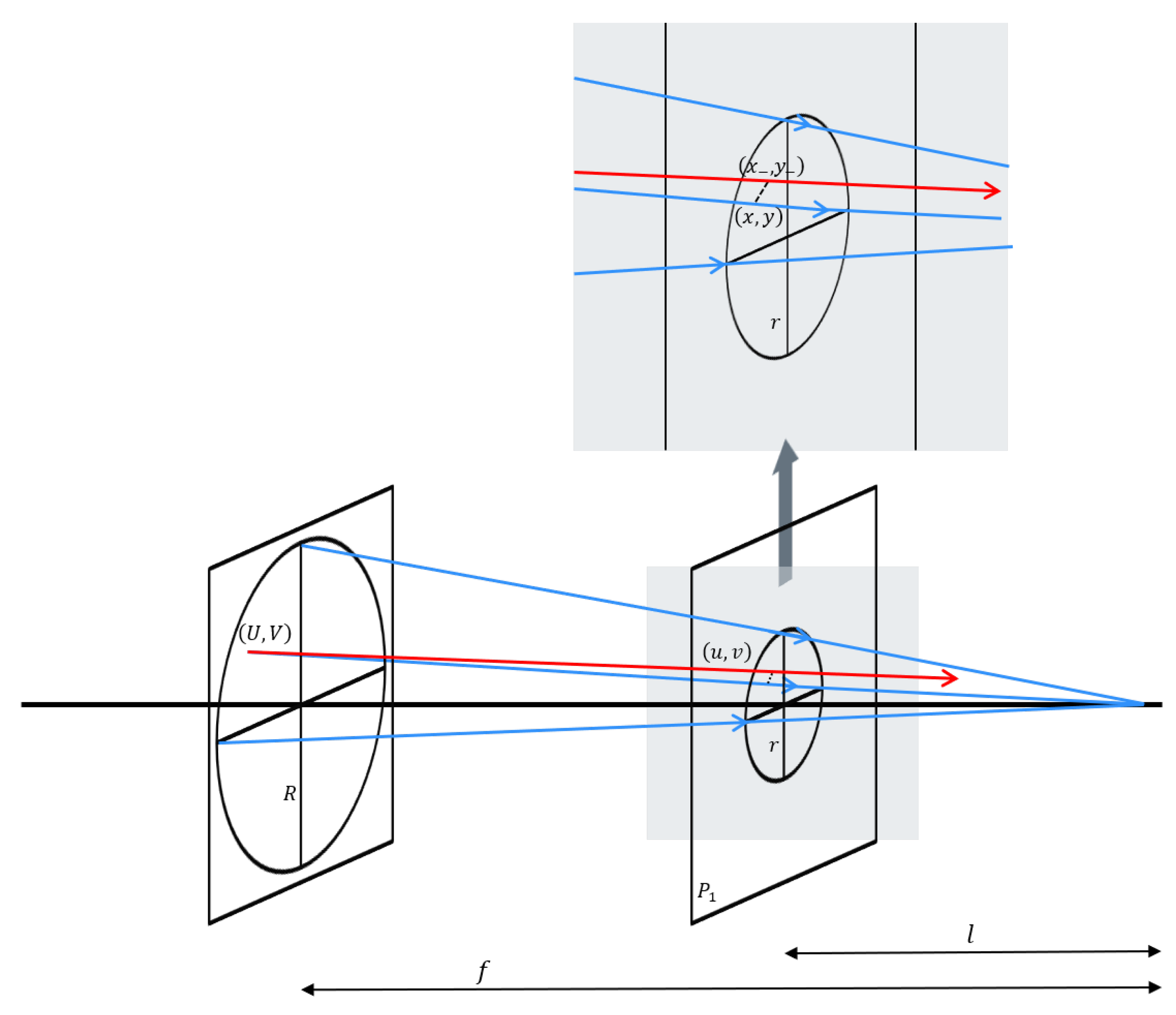 Universe 12 00043 g003