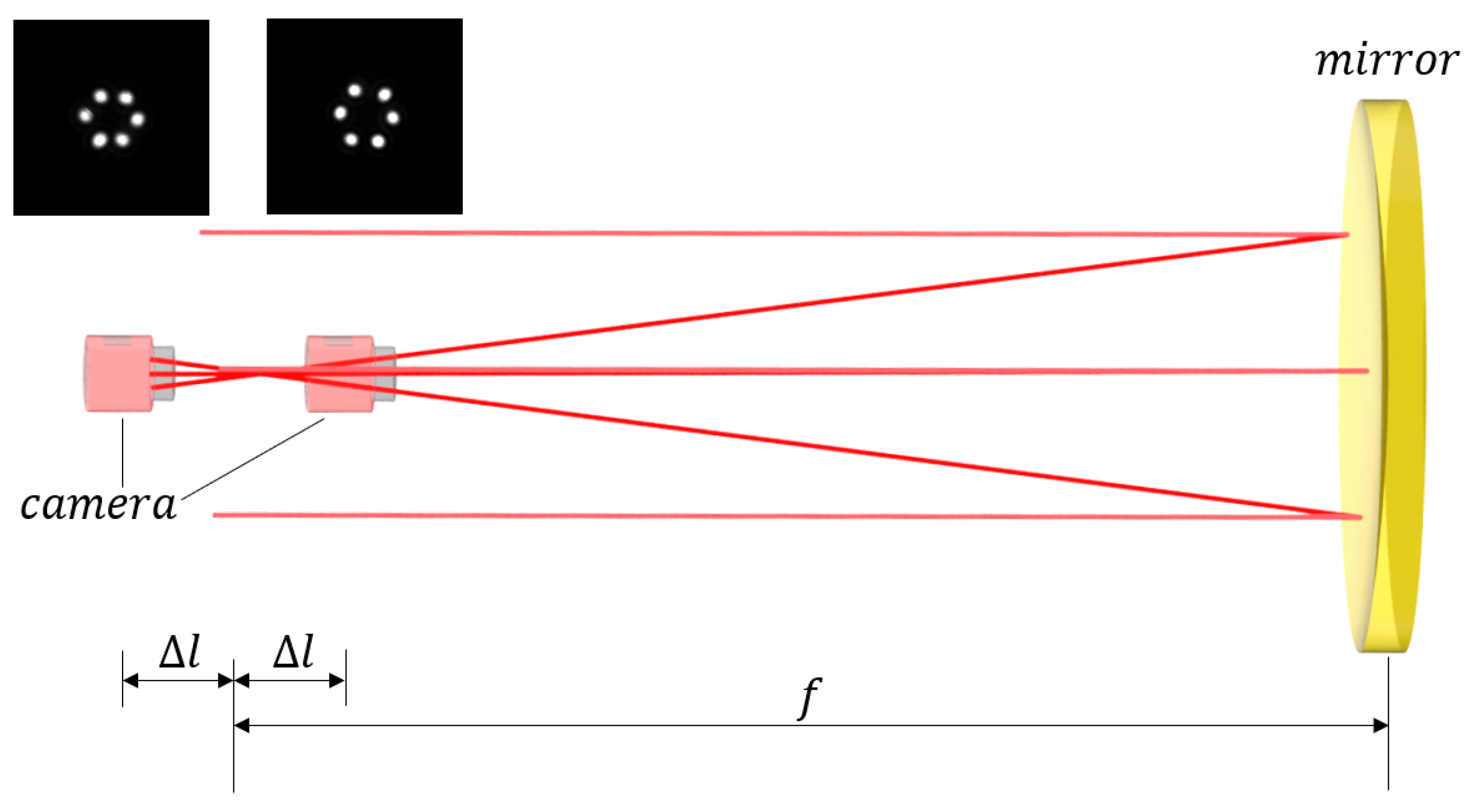 Universe 12 00043 g009