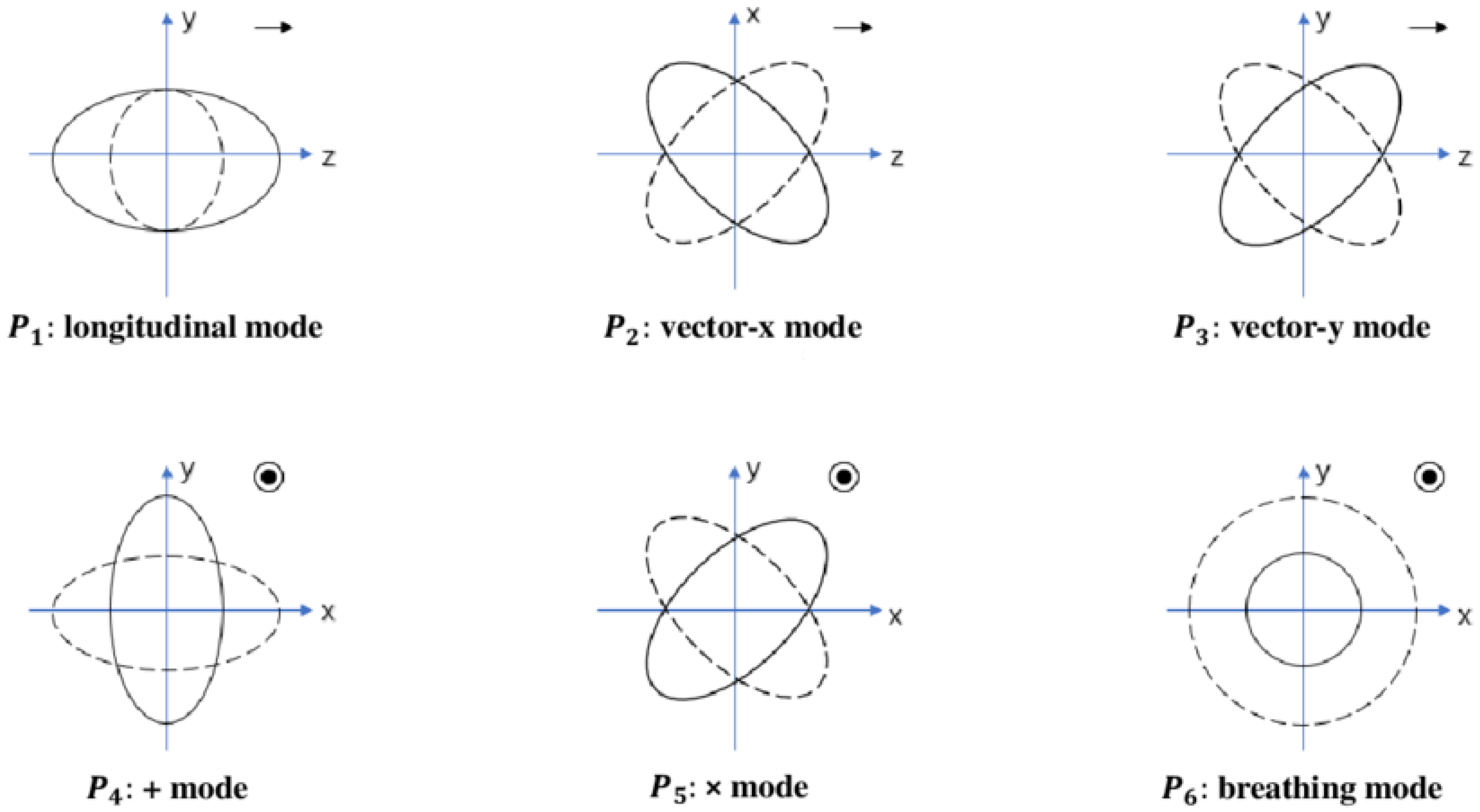Universe 12 00044 g001
