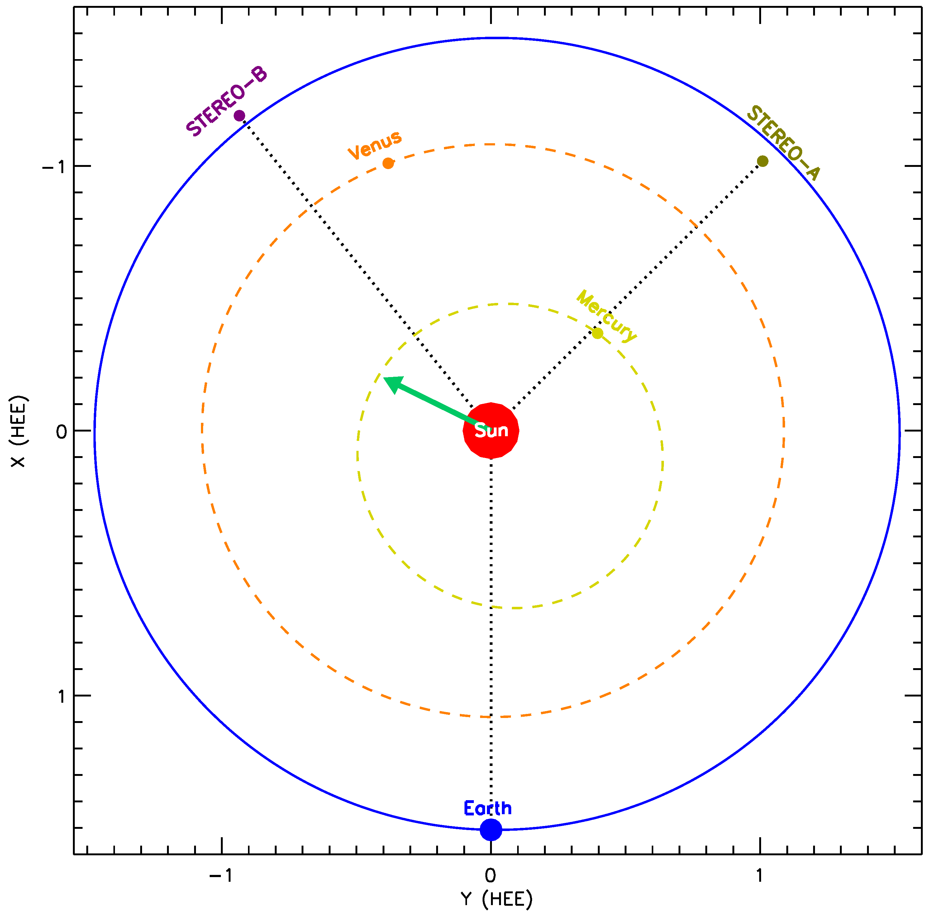 Universe 12 00052 g001 Universe 12 00052 g001