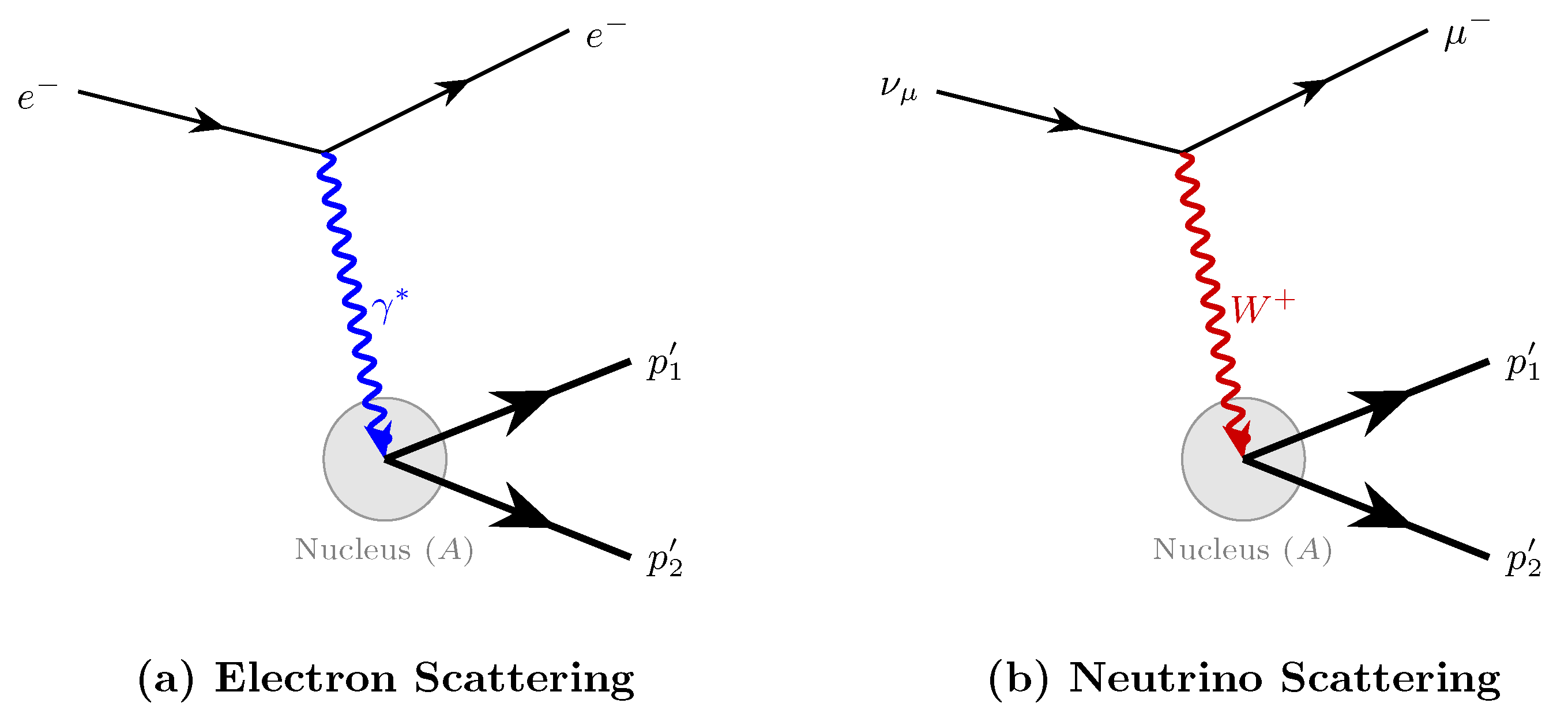 Universe 12 00056 g001