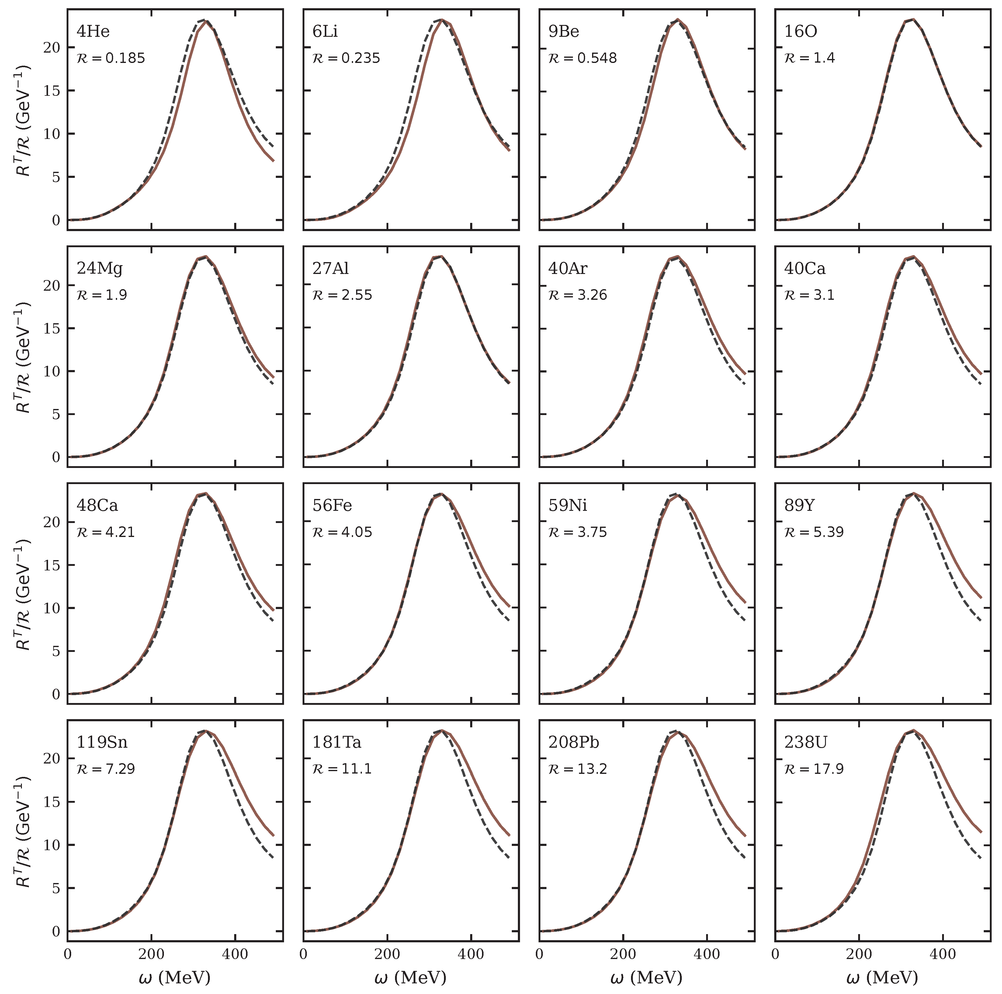 Universe 12 00056 g002